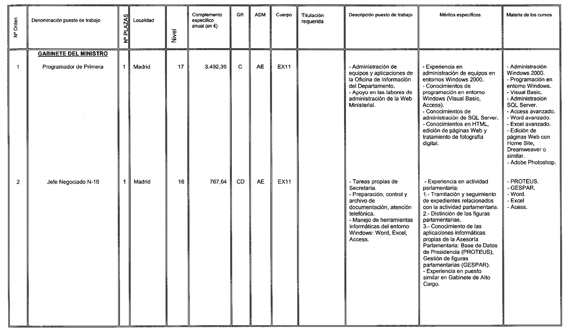 Imagen: /datos/imagenes/disp/2003/59/04870_16223860_image1.png