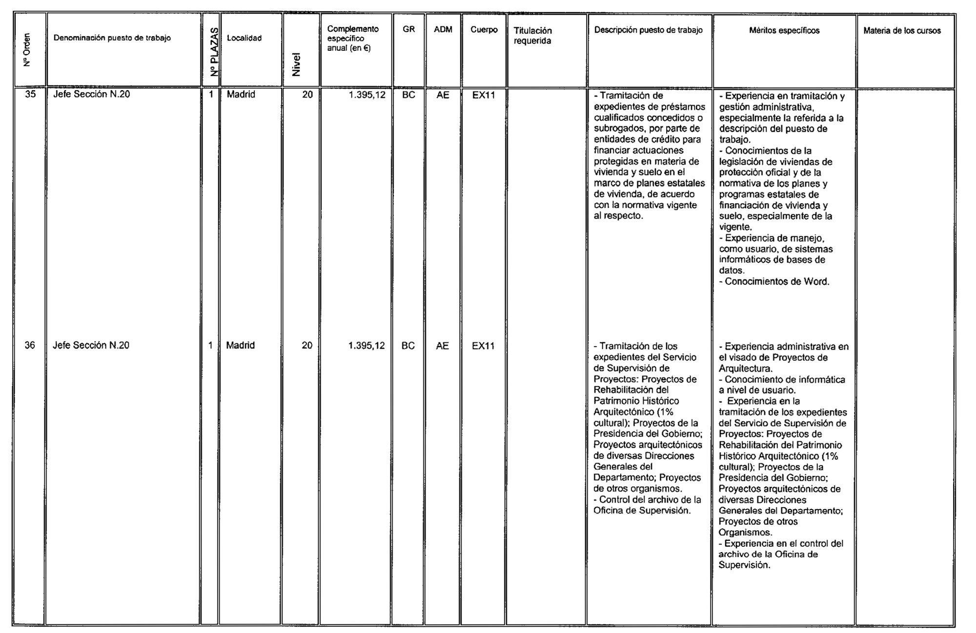 Imagen: /datos/imagenes/disp/2003/59/04870_16223860_image13.png