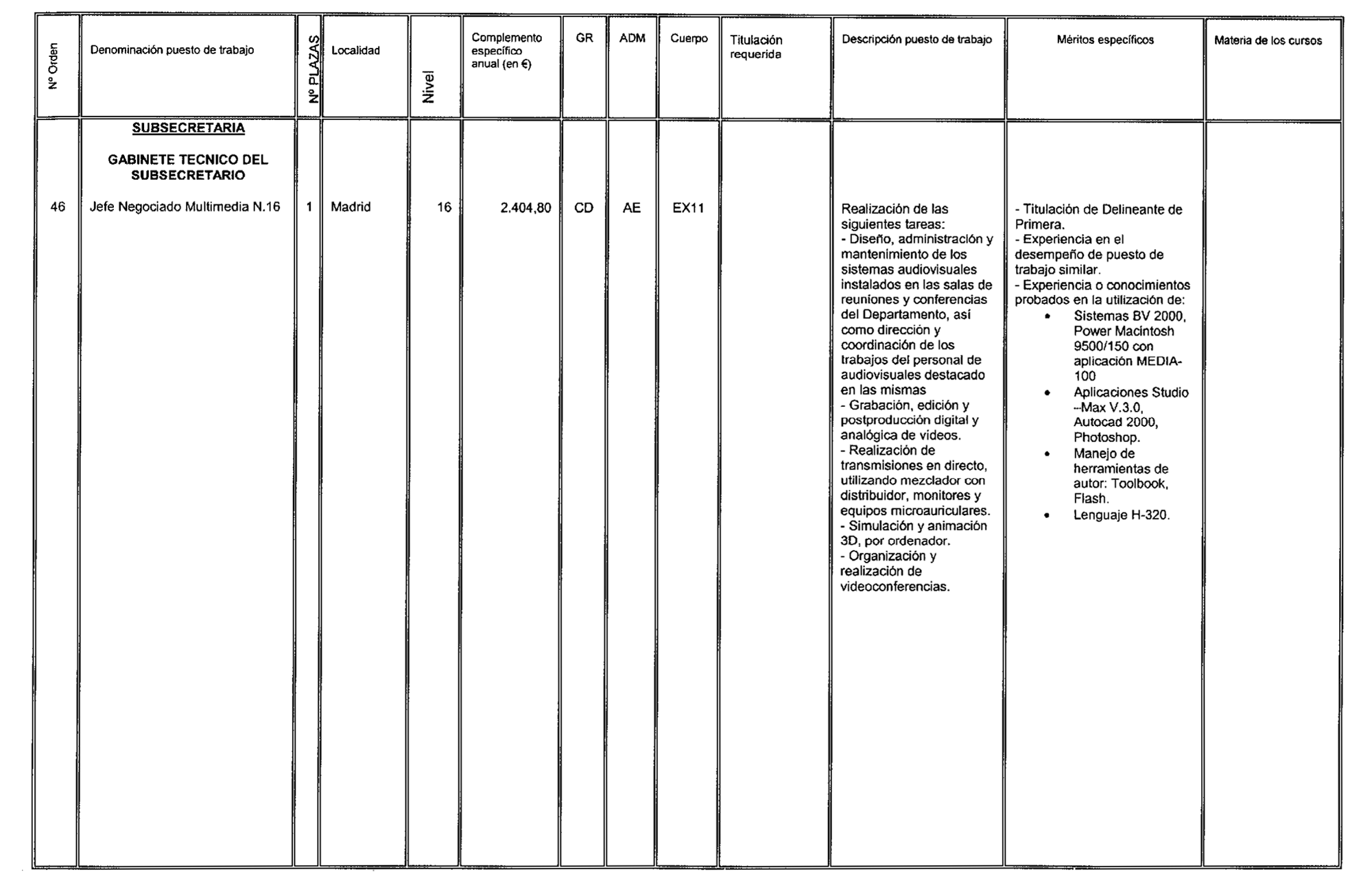 Imagen: /datos/imagenes/disp/2003/59/04870_16223860_image19.png