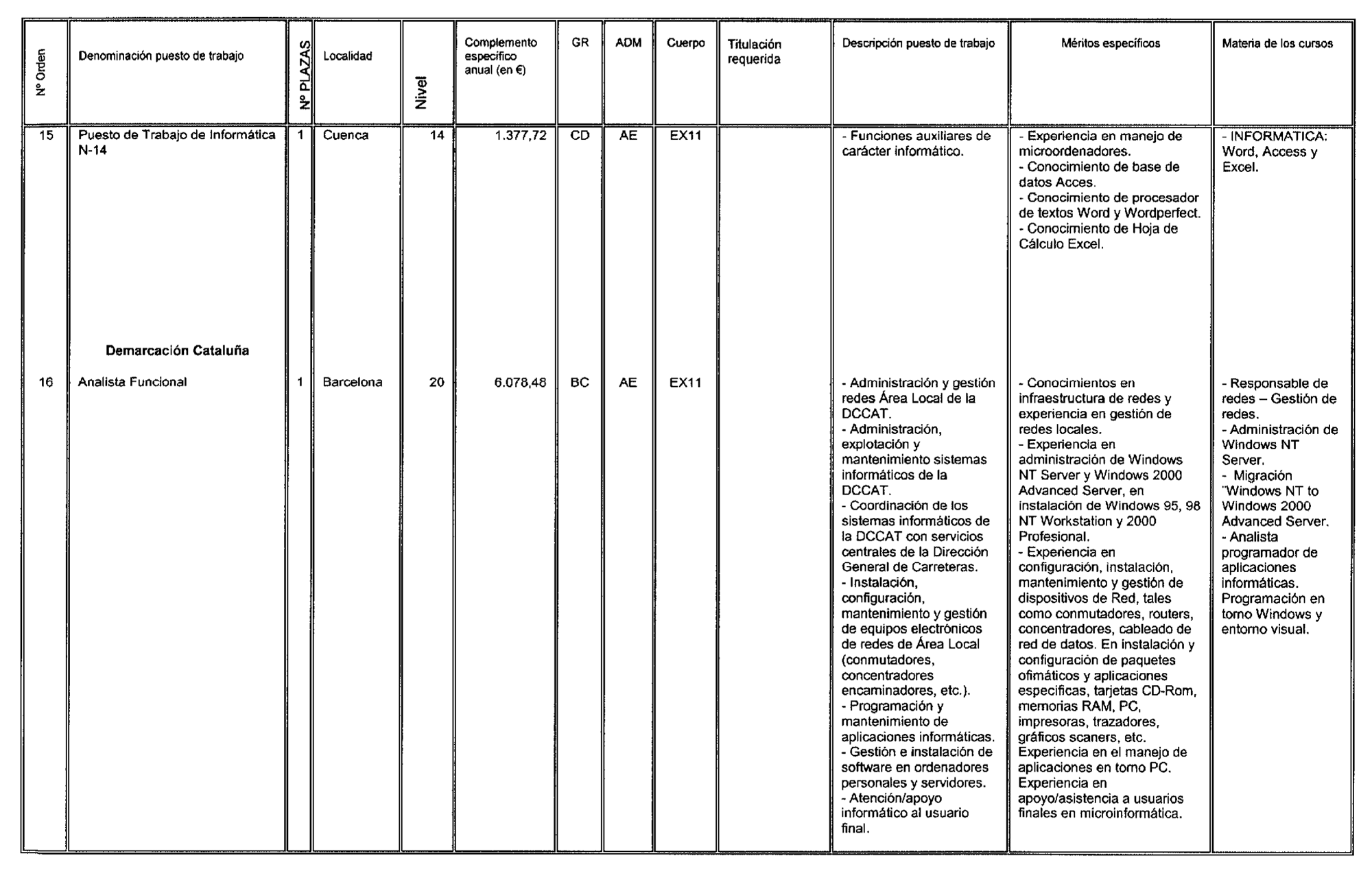 Imagen: /datos/imagenes/disp/2003/59/04870_16223860_image6.png