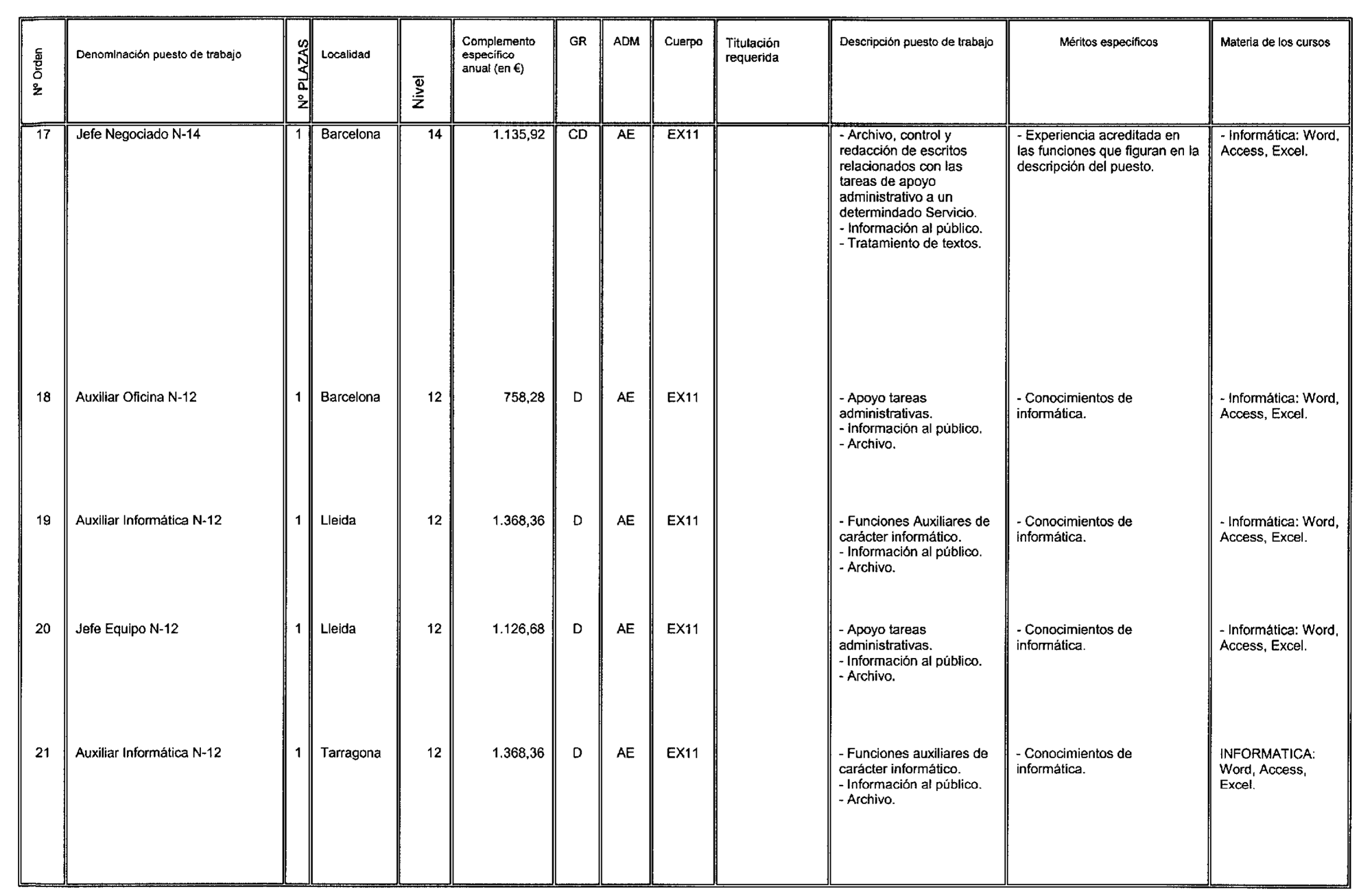 Imagen: /datos/imagenes/disp/2003/59/04870_16223860_image7.png