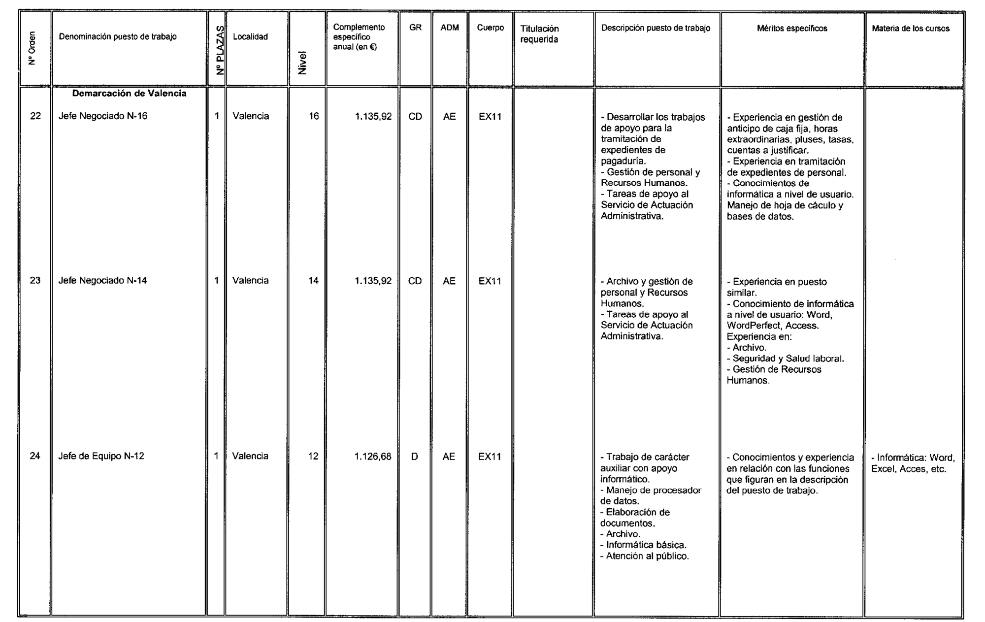 Imagen: /datos/imagenes/disp/2003/59/04870_16223860_image8.png