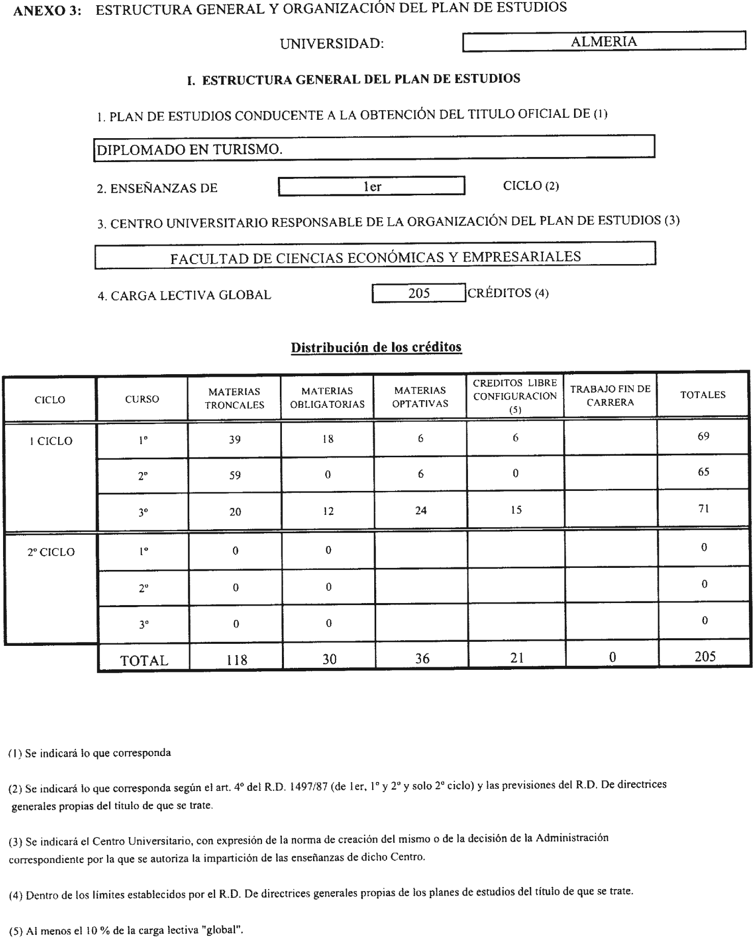 Imagen: /datos/imagenes/disp/2003/60/05052_8872018_image1.png