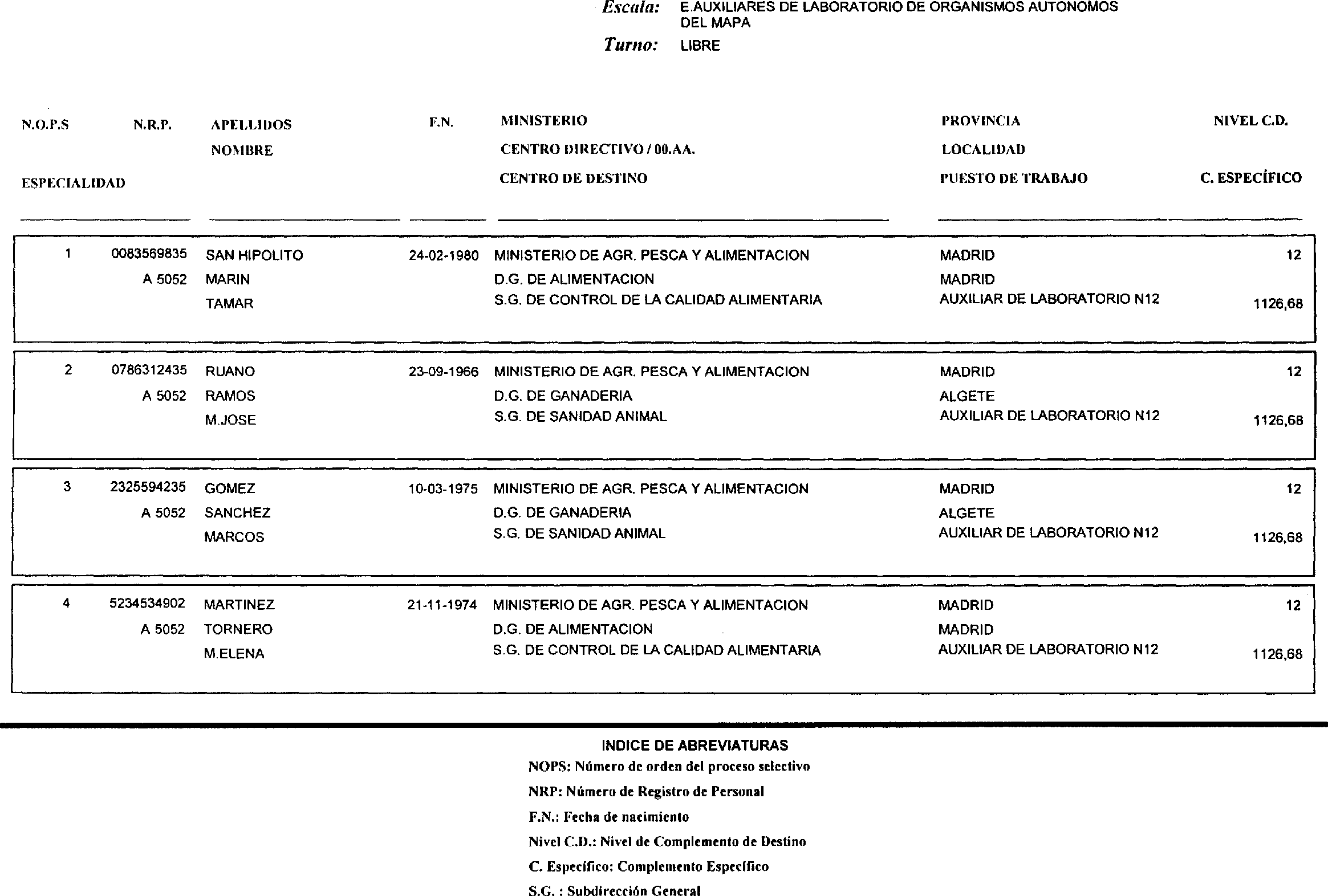 Imagen: /datos/imagenes/disp/2003/63/05312_16373182_image1.png