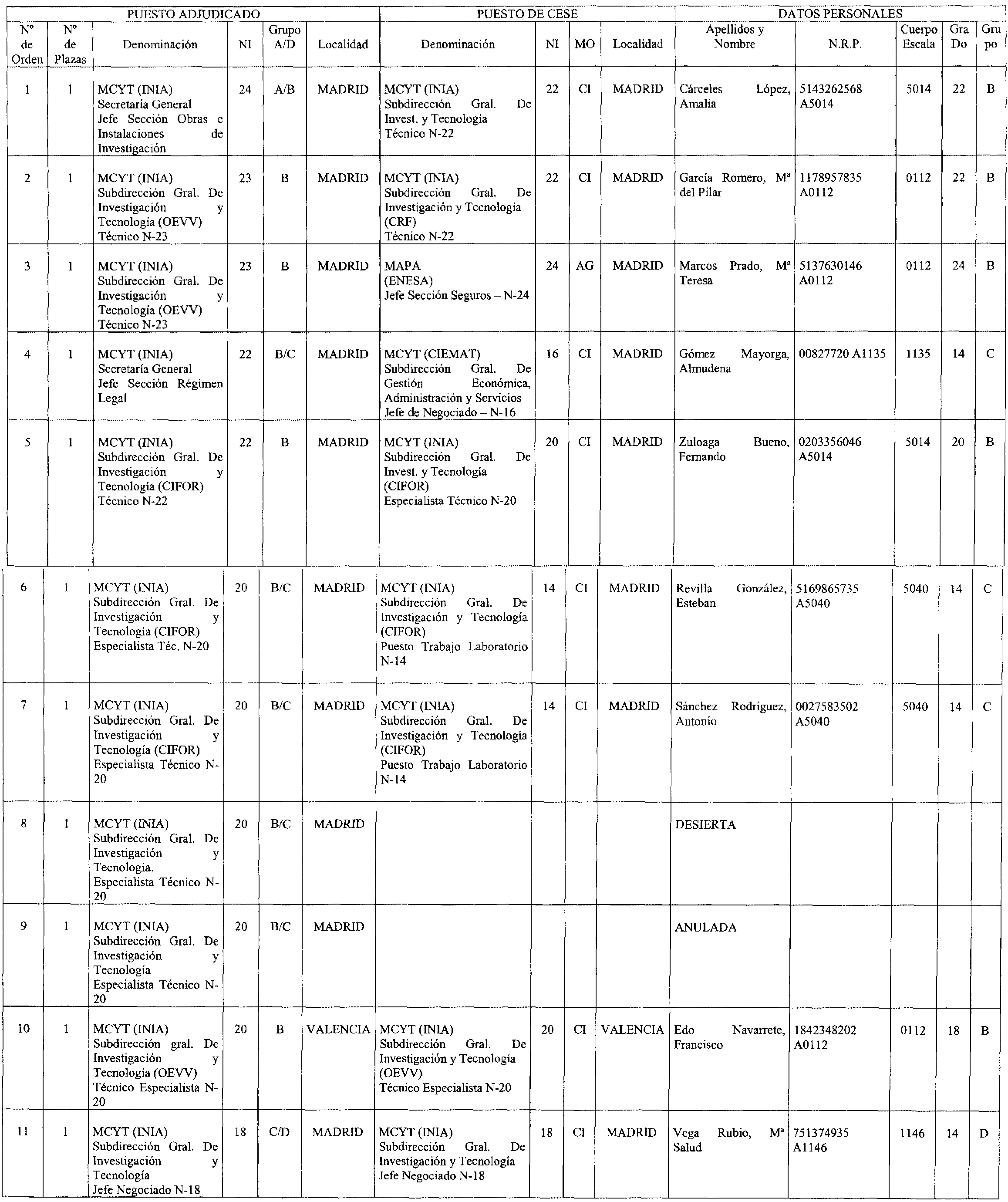 Imagen: /datos/imagenes/disp/2003/66/05498_16374457_image1.png