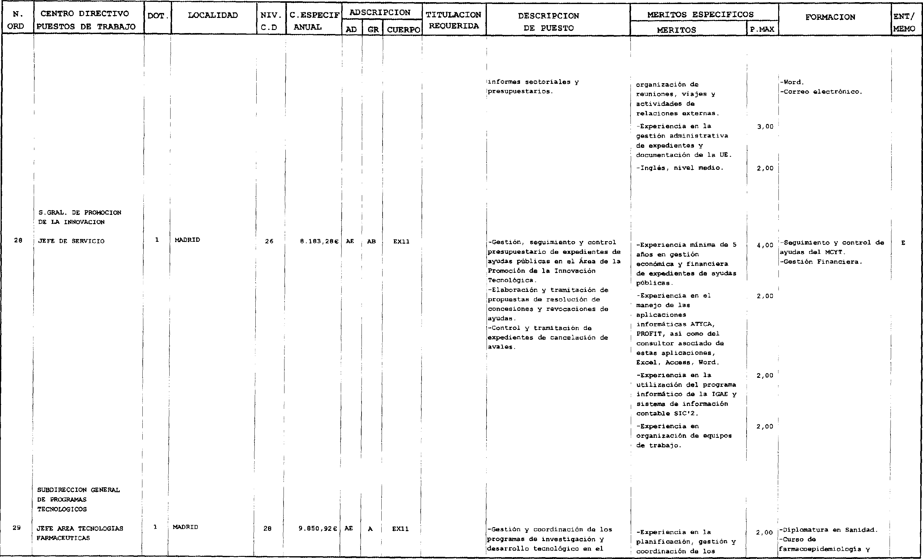 Imagen: /datos/imagenes/disp/2003/66/05505_16387886_image19.png
