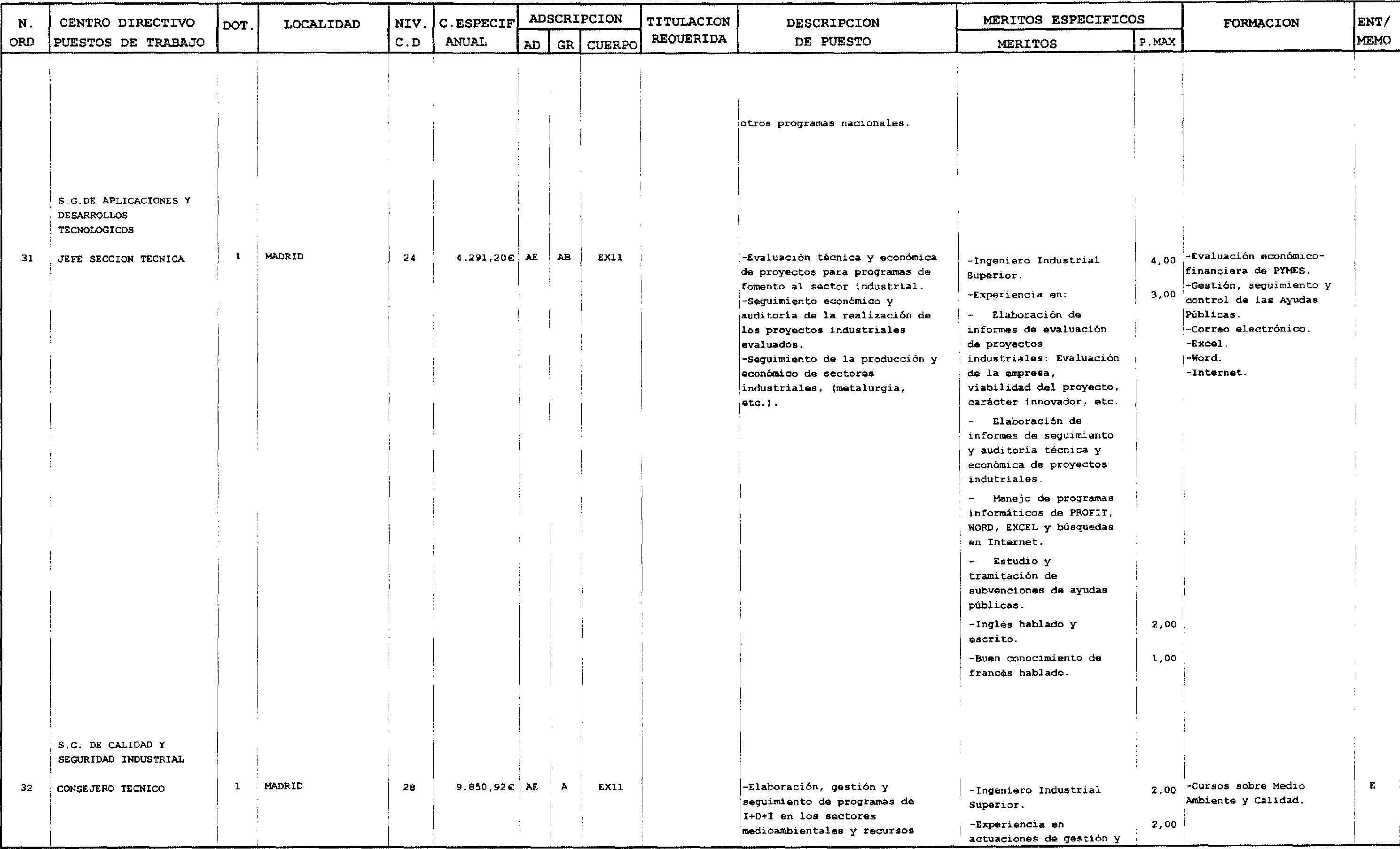 Imagen: /datos/imagenes/disp/2003/66/05505_16387886_image21.png