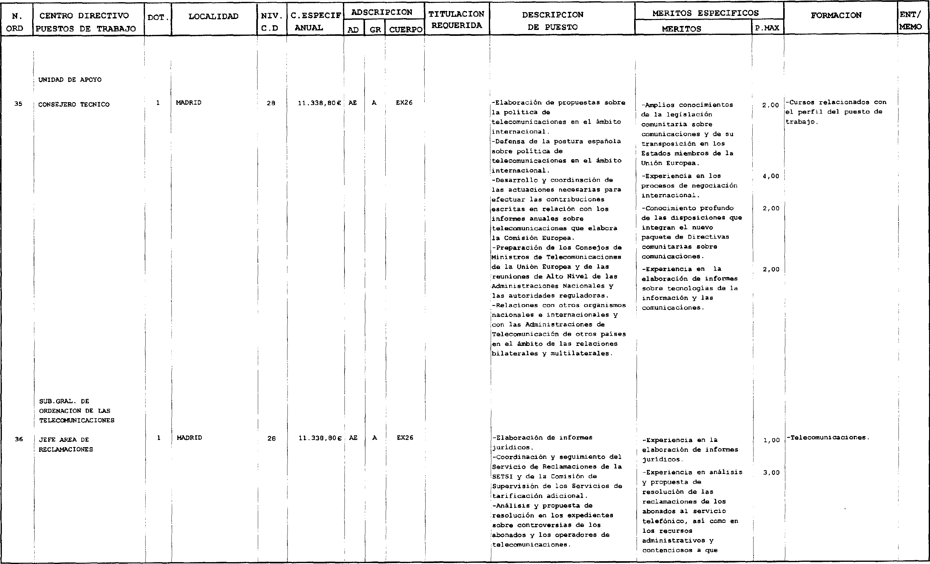 Imagen: /datos/imagenes/disp/2003/66/05505_16387886_image24.png