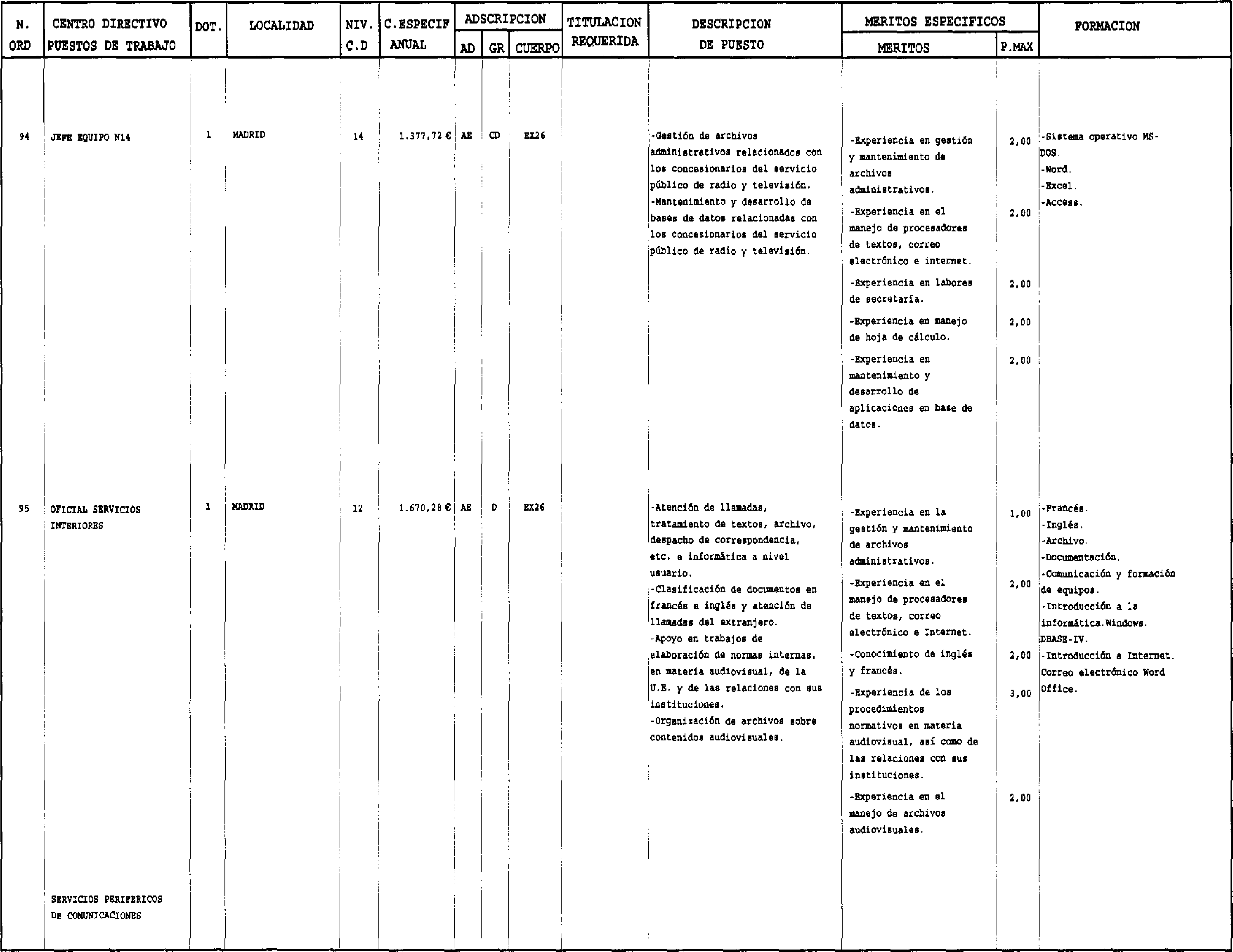 Imagen: /datos/imagenes/disp/2003/66/05506_16386779_image47.png