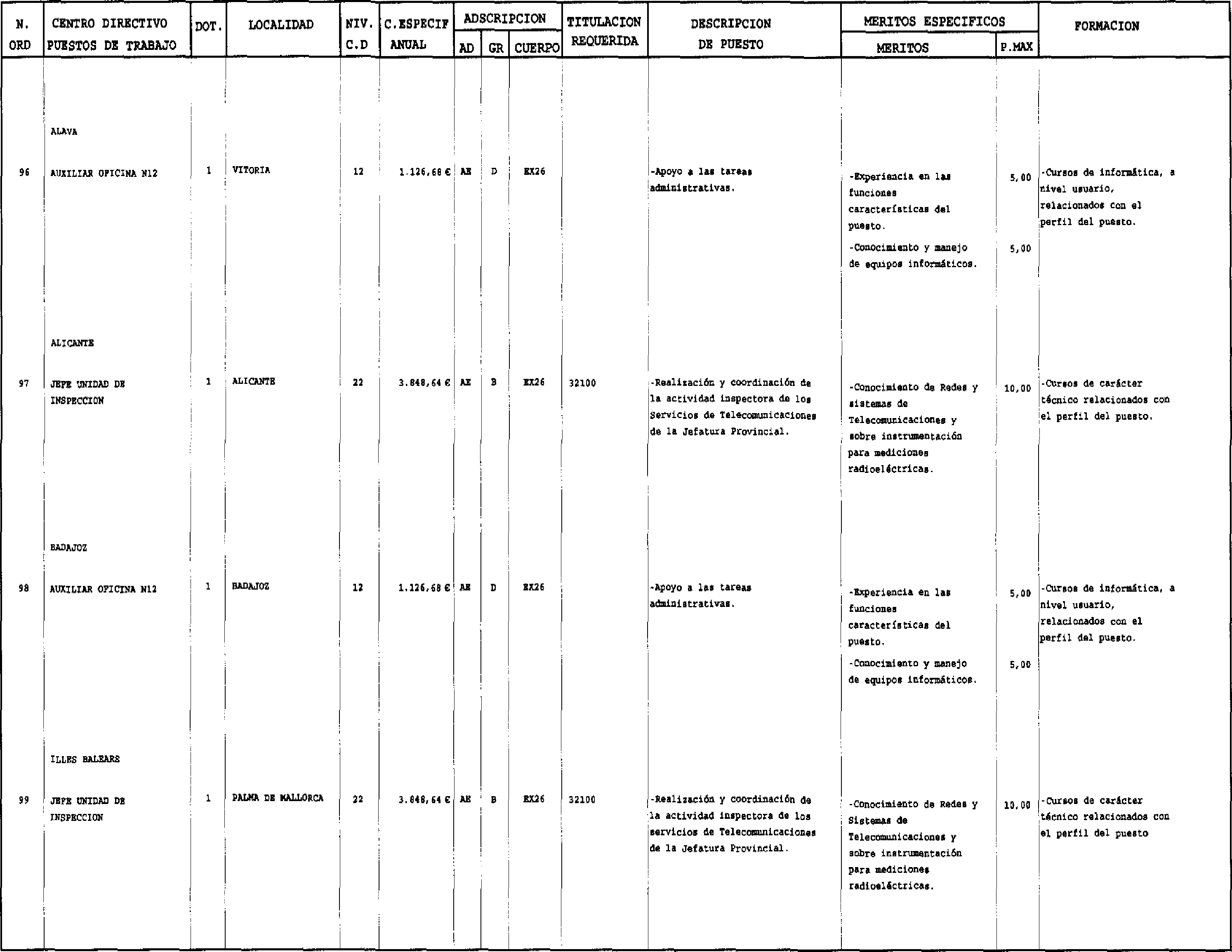 Imagen: /datos/imagenes/disp/2003/66/05506_16386779_image48.png