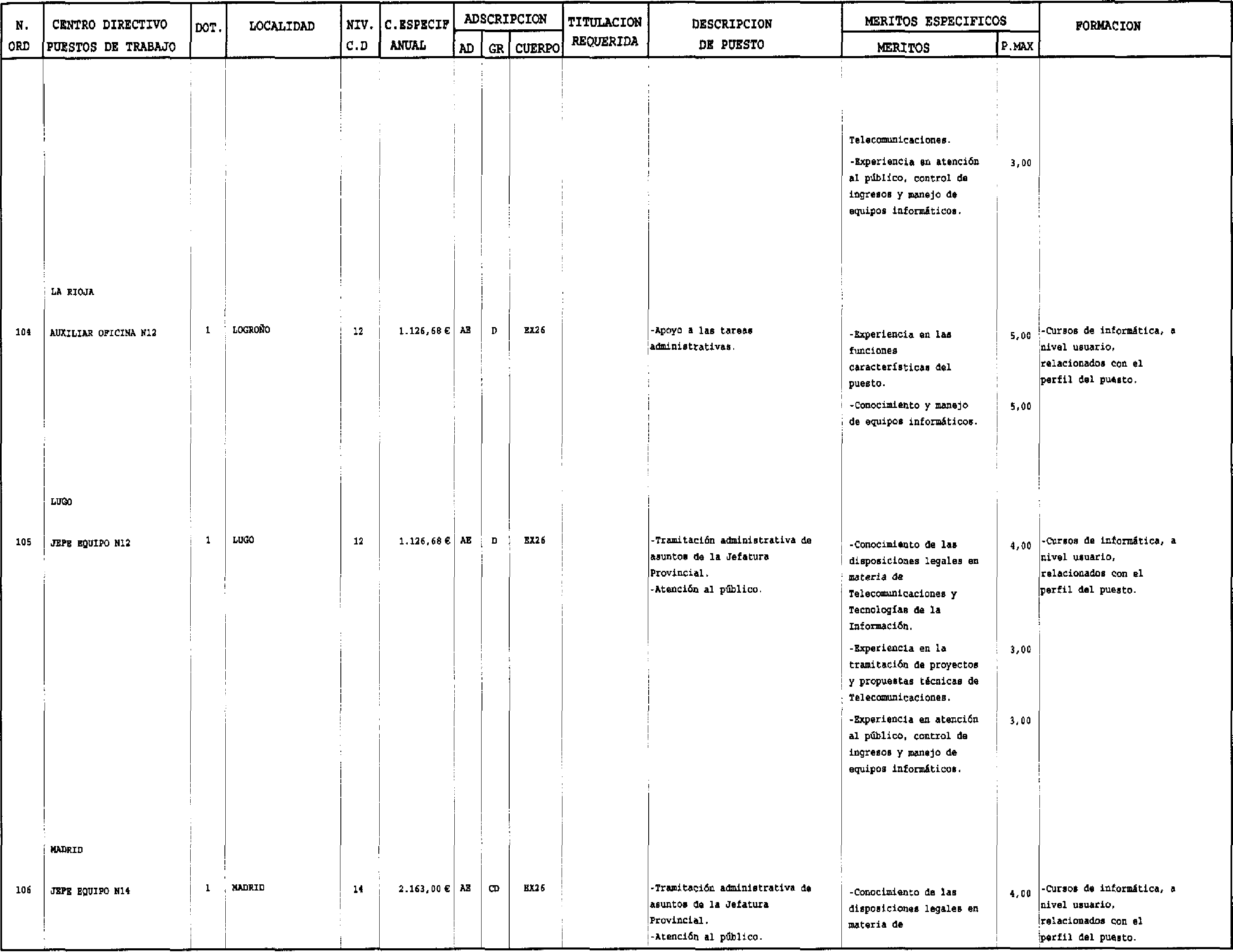 Imagen: /datos/imagenes/disp/2003/66/05506_16386779_image50.png
