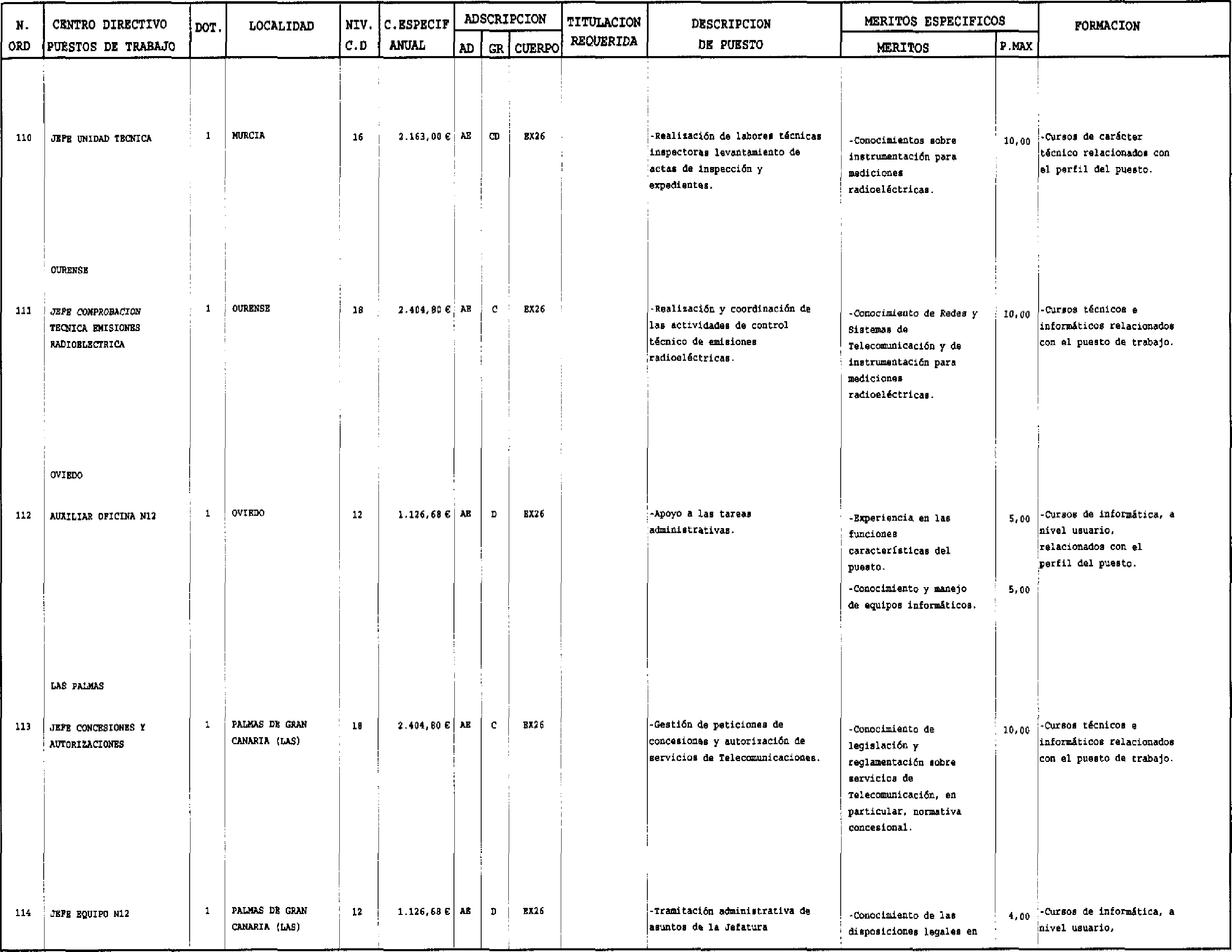 Imagen: /datos/imagenes/disp/2003/66/05506_16386779_image52.png