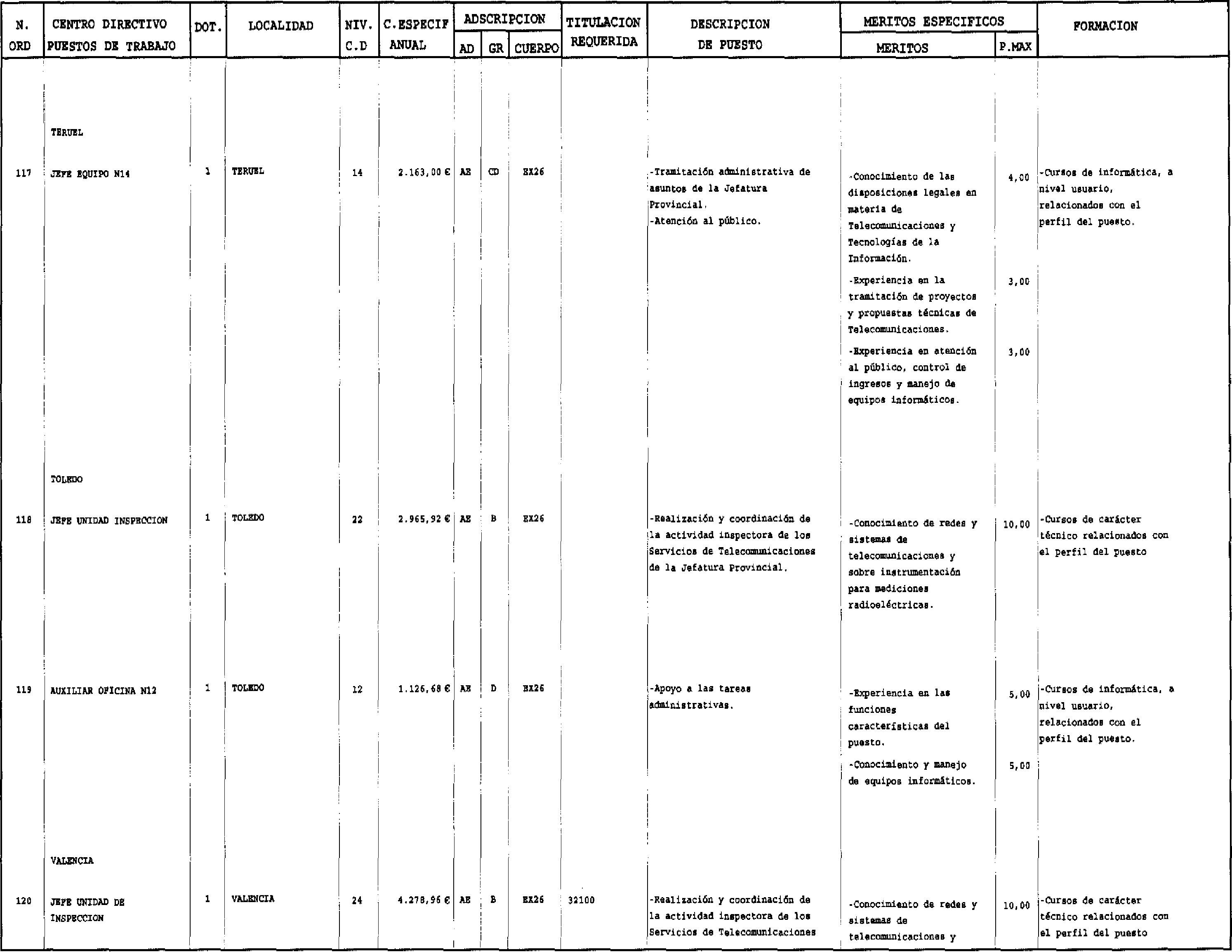 Imagen: /datos/imagenes/disp/2003/66/05506_16386779_image54.png
