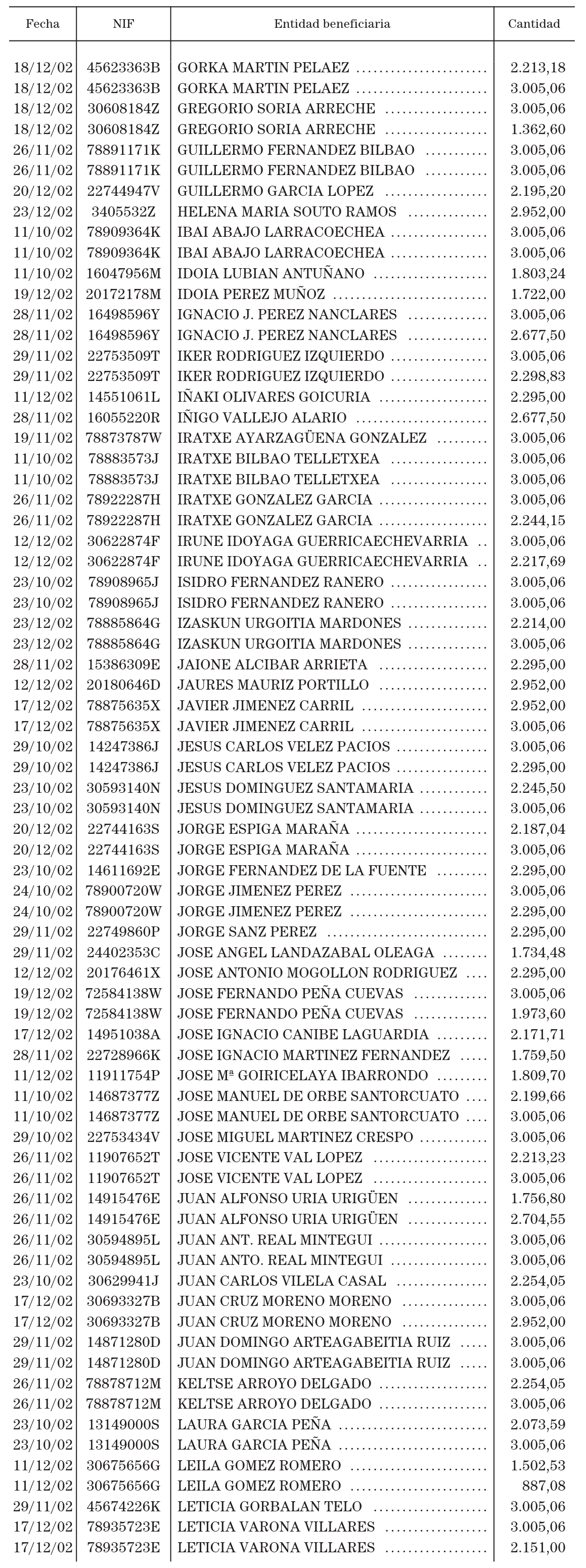 Imagen: /datos/imagenes/disp/2003/66/05552_13548001_image100.png