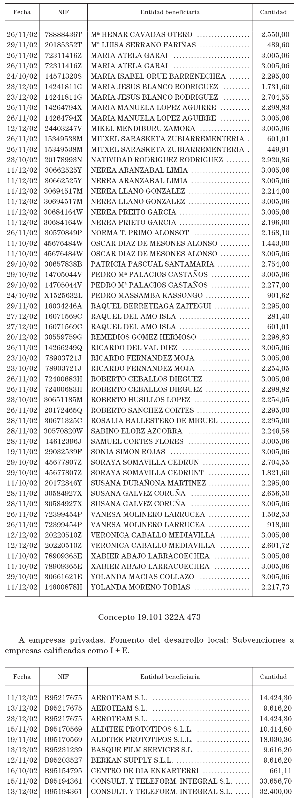 Imagen: /datos/imagenes/disp/2003/66/05552_13548001_image101.png