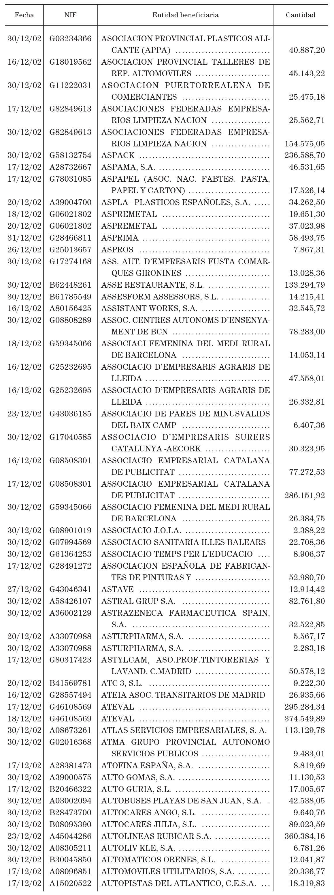 Imagen: /datos/imagenes/disp/2003/66/05552_13548001_image124.png