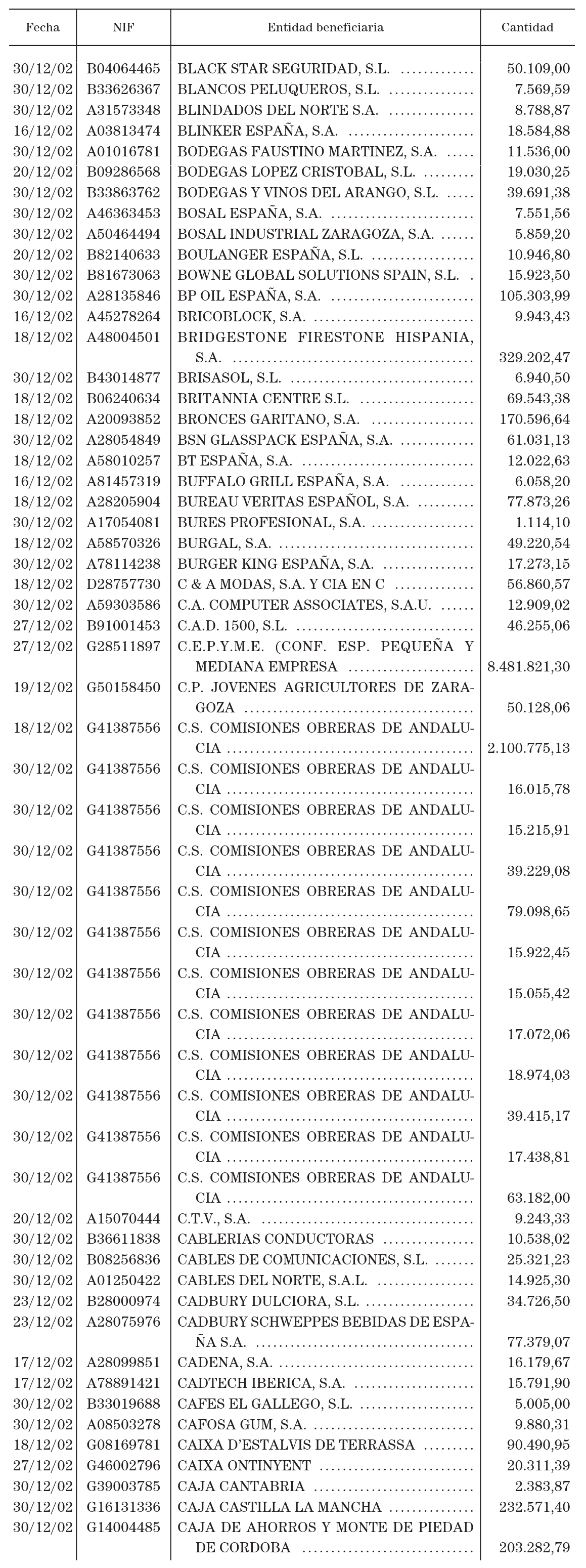 Imagen: /datos/imagenes/disp/2003/66/05552_13548001_image126.png