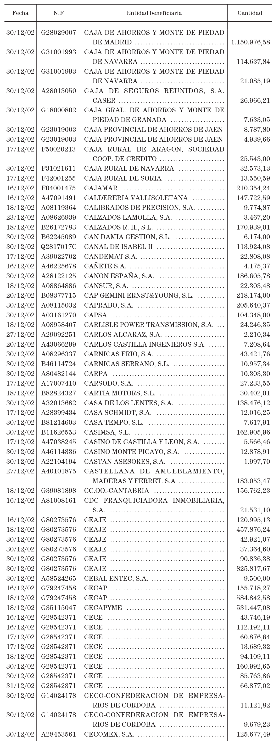 Imagen: /datos/imagenes/disp/2003/66/05552_13548001_image127.png