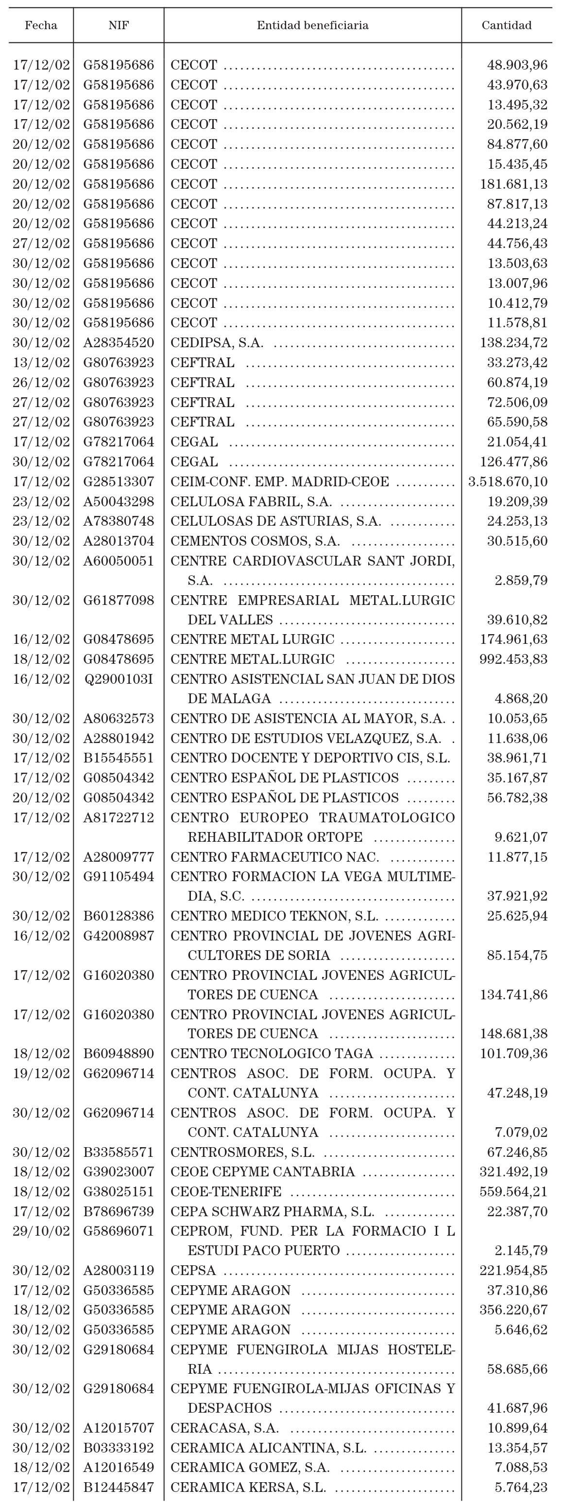 Imagen: /datos/imagenes/disp/2003/66/05552_13548001_image128.png