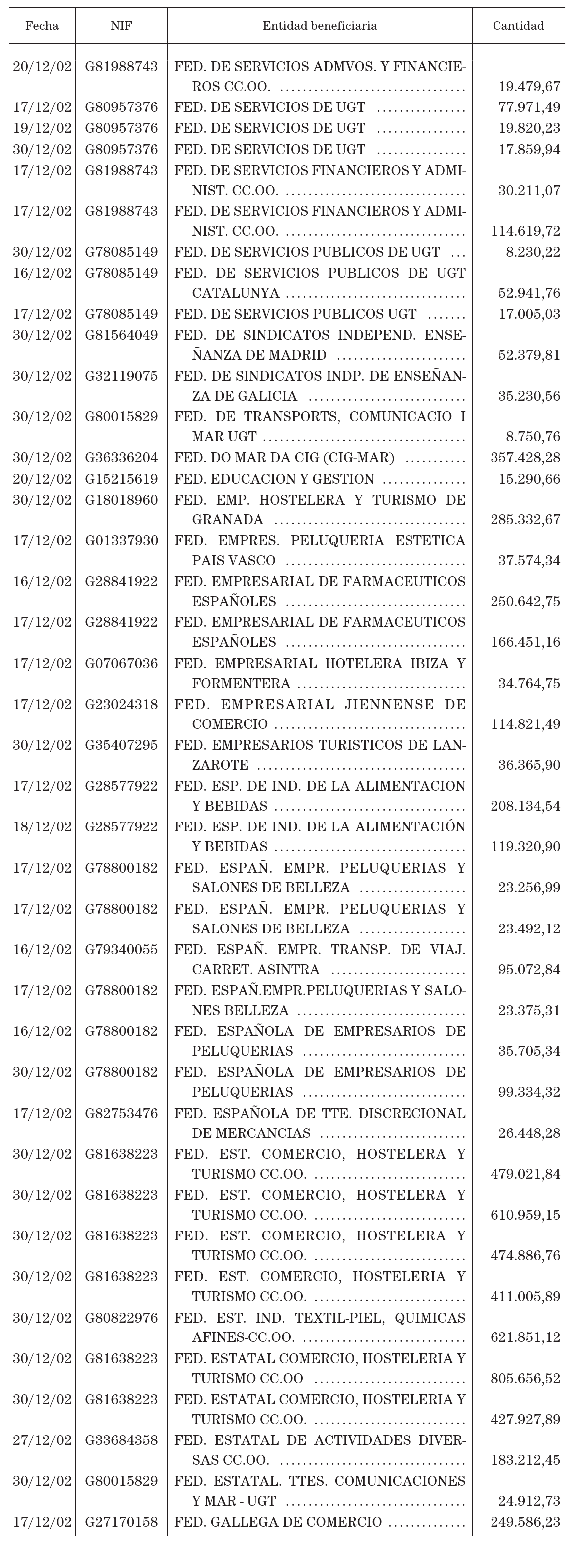 Imagen: /datos/imagenes/disp/2003/66/05552_13548001_image140.png