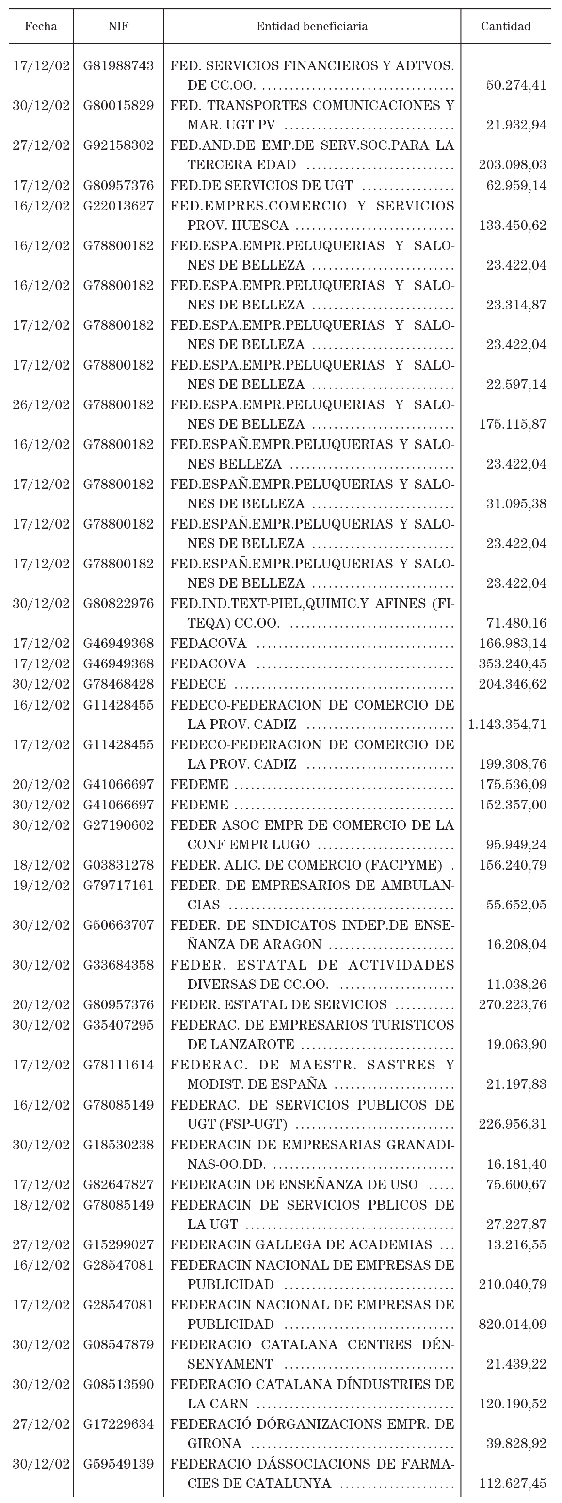 Imagen: /datos/imagenes/disp/2003/66/05552_13548001_image142.png