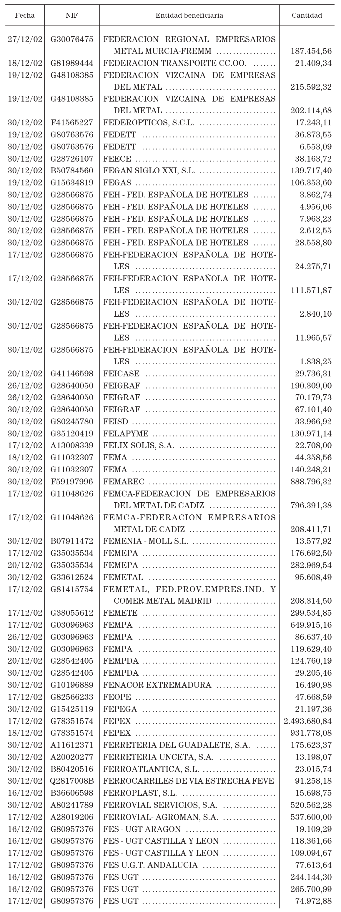 Imagen: /datos/imagenes/disp/2003/66/05552_13548001_image148.png