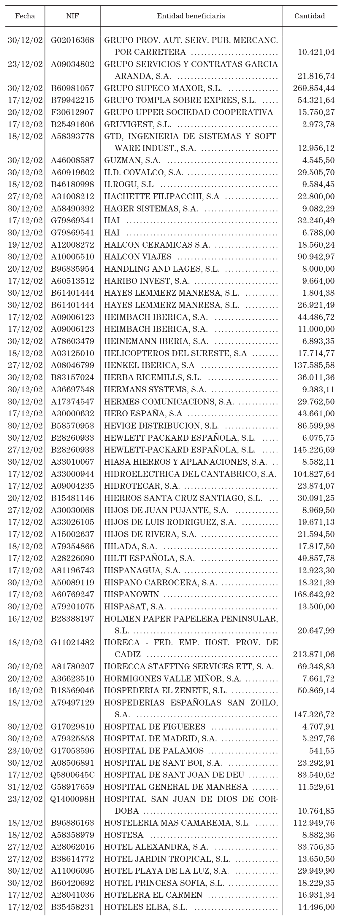 Imagen: /datos/imagenes/disp/2003/66/05552_13548001_image154.png