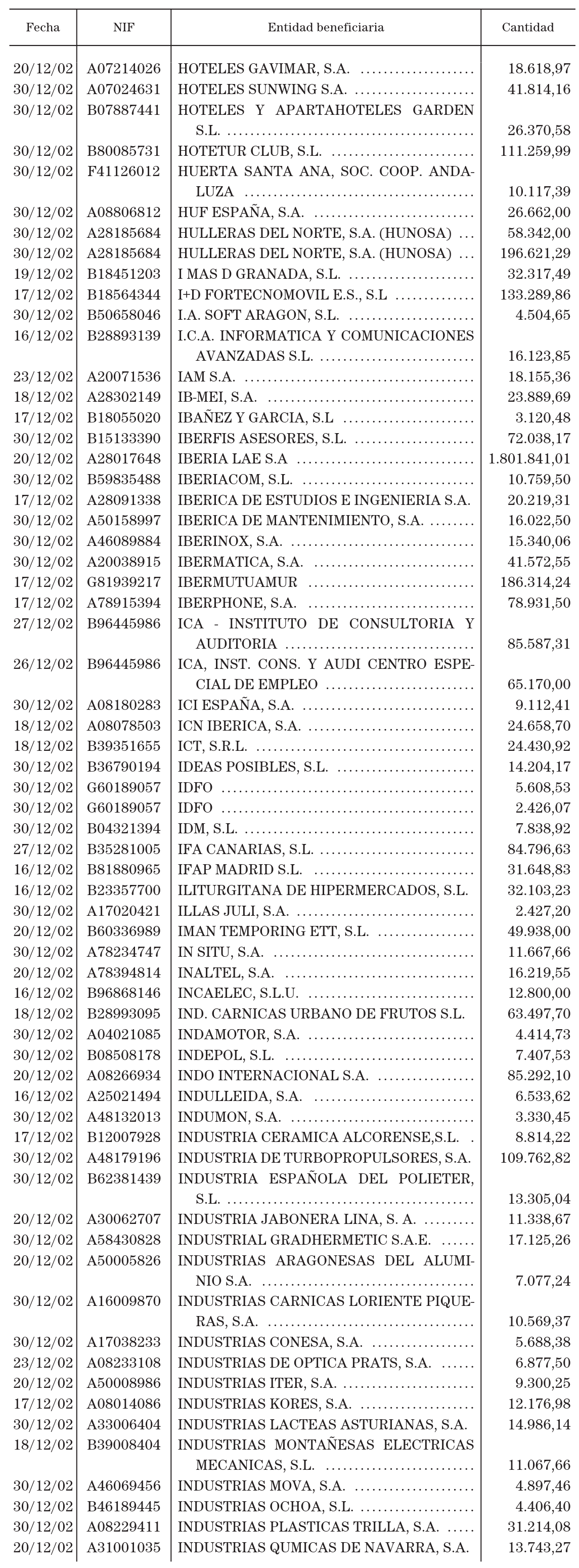 Imagen: /datos/imagenes/disp/2003/66/05552_13548001_image155.png