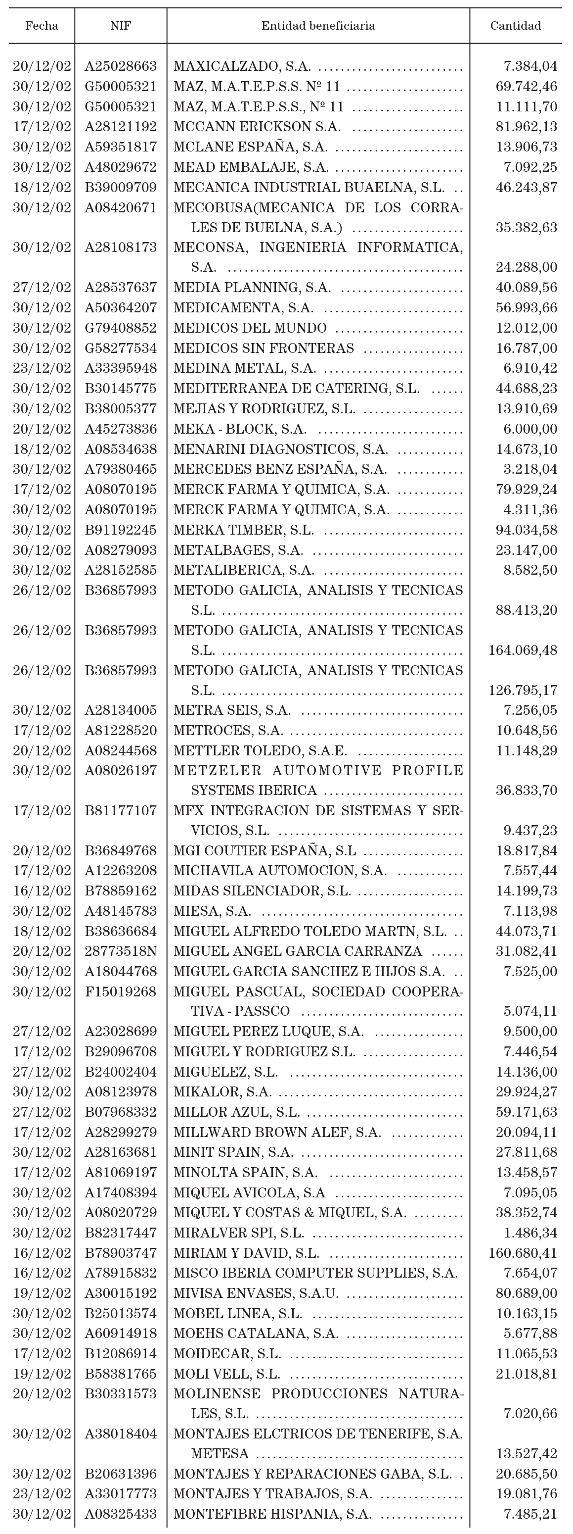 Imagen: /datos/imagenes/disp/2003/66/05552_13548001_image160.png