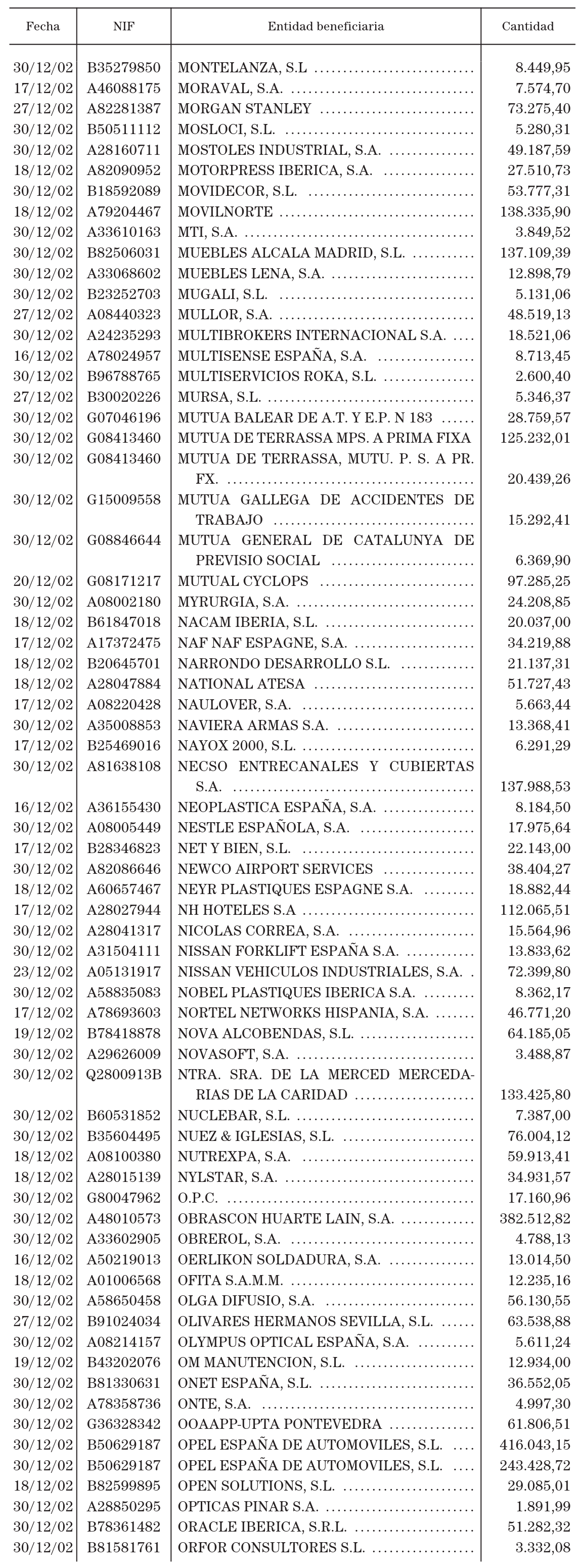 Imagen: /datos/imagenes/disp/2003/66/05552_13548001_image161.png