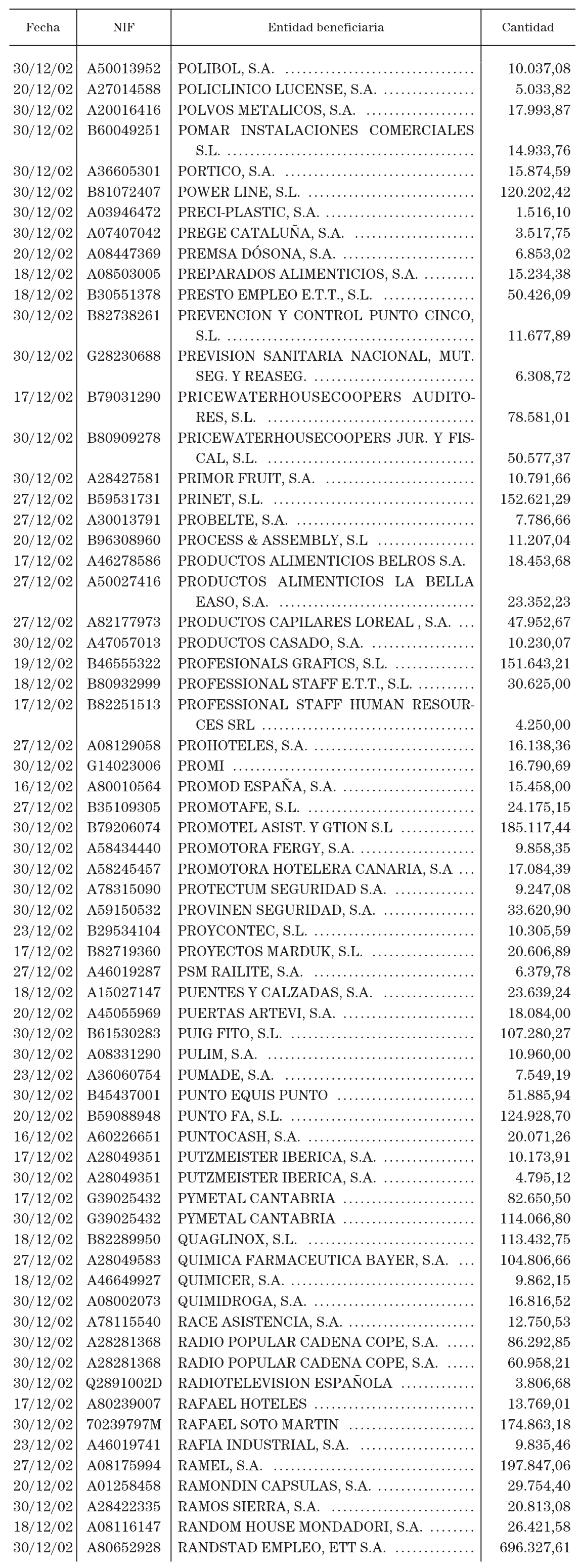 Imagen: /datos/imagenes/disp/2003/66/05552_13548001_image163.png