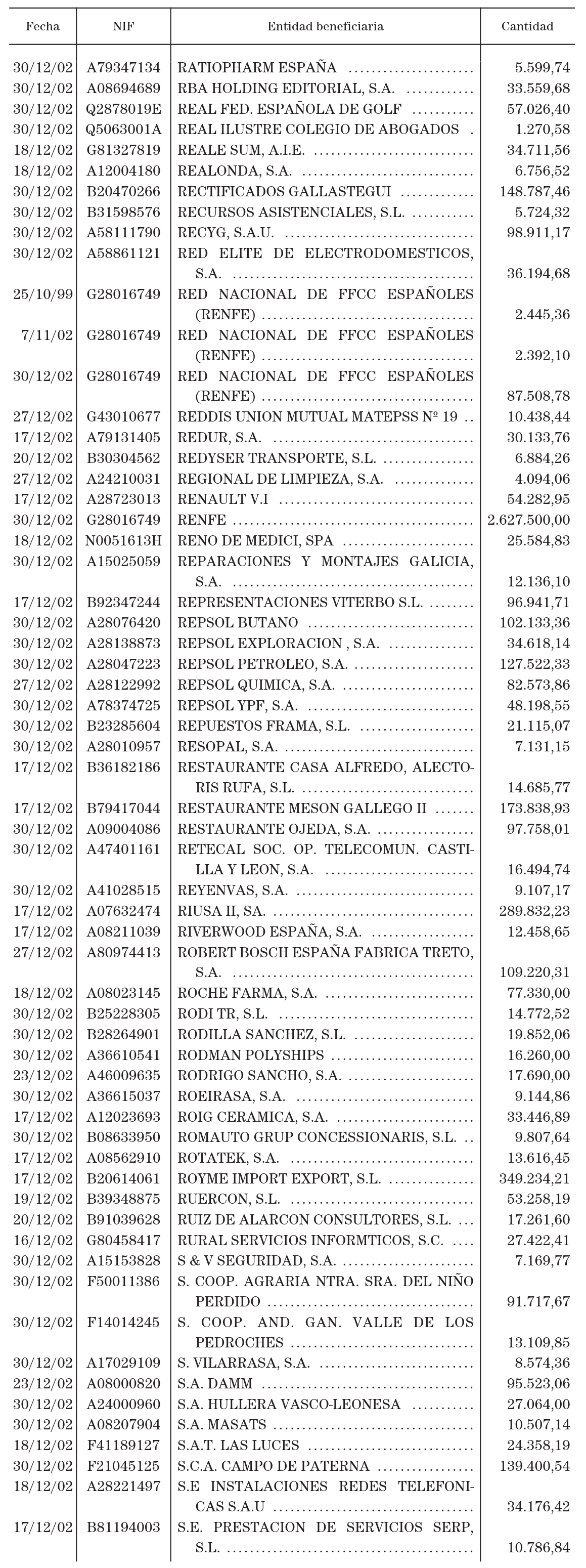 Imagen: /datos/imagenes/disp/2003/66/05552_13548001_image164.png