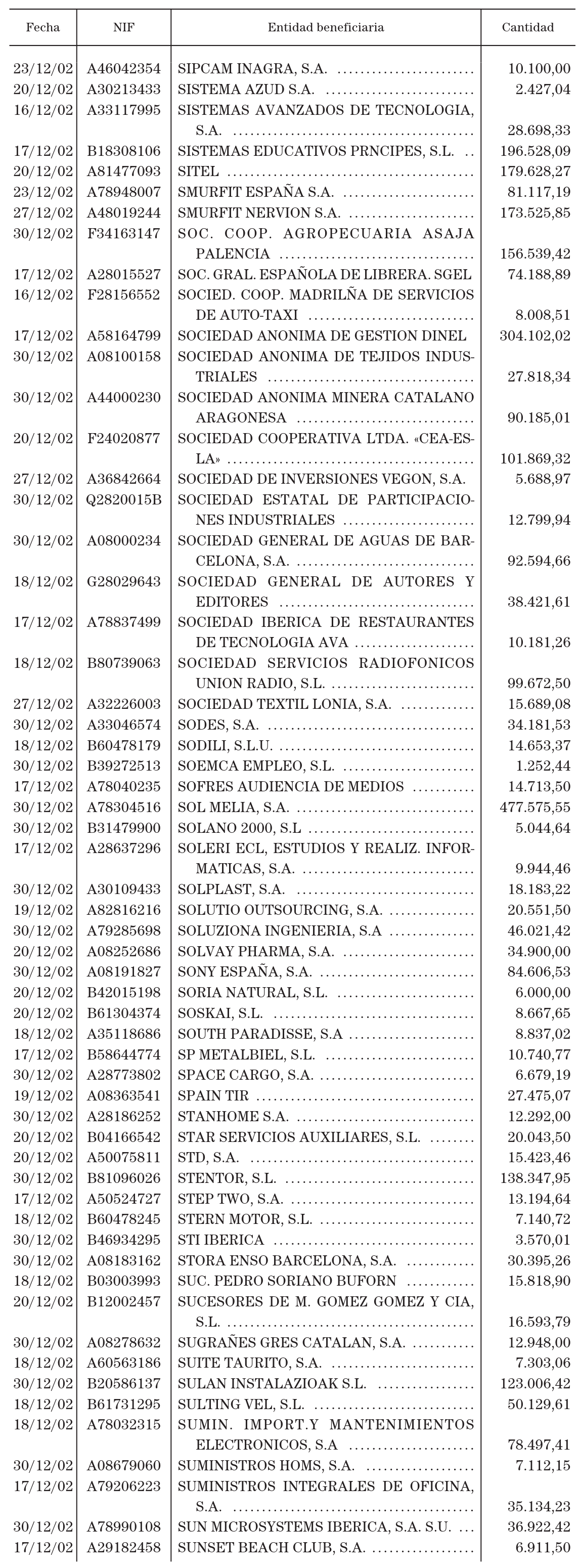 Imagen: /datos/imagenes/disp/2003/66/05552_13548001_image167.png