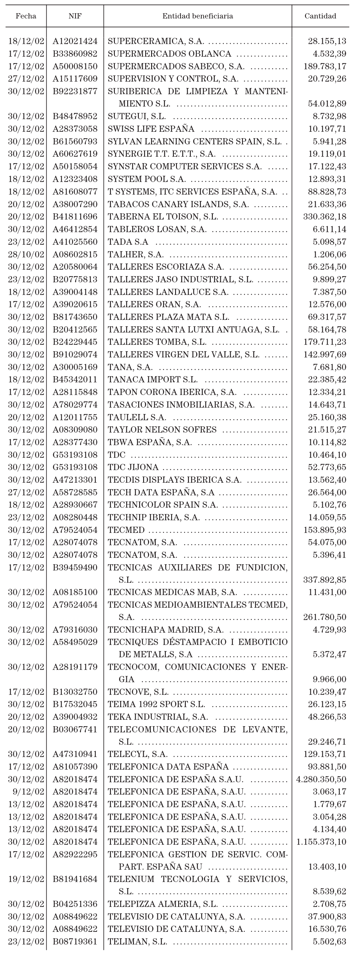 Imagen: /datos/imagenes/disp/2003/66/05552_13548001_image168.png