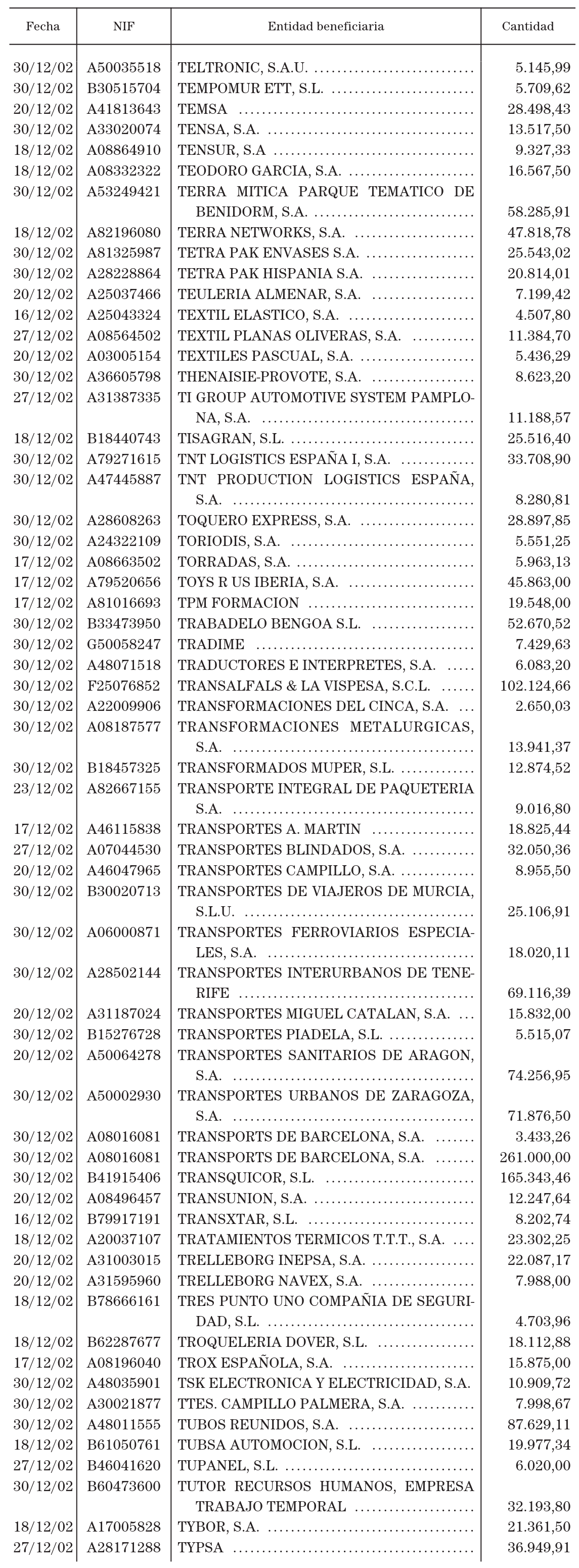Imagen: /datos/imagenes/disp/2003/66/05552_13548001_image169.png