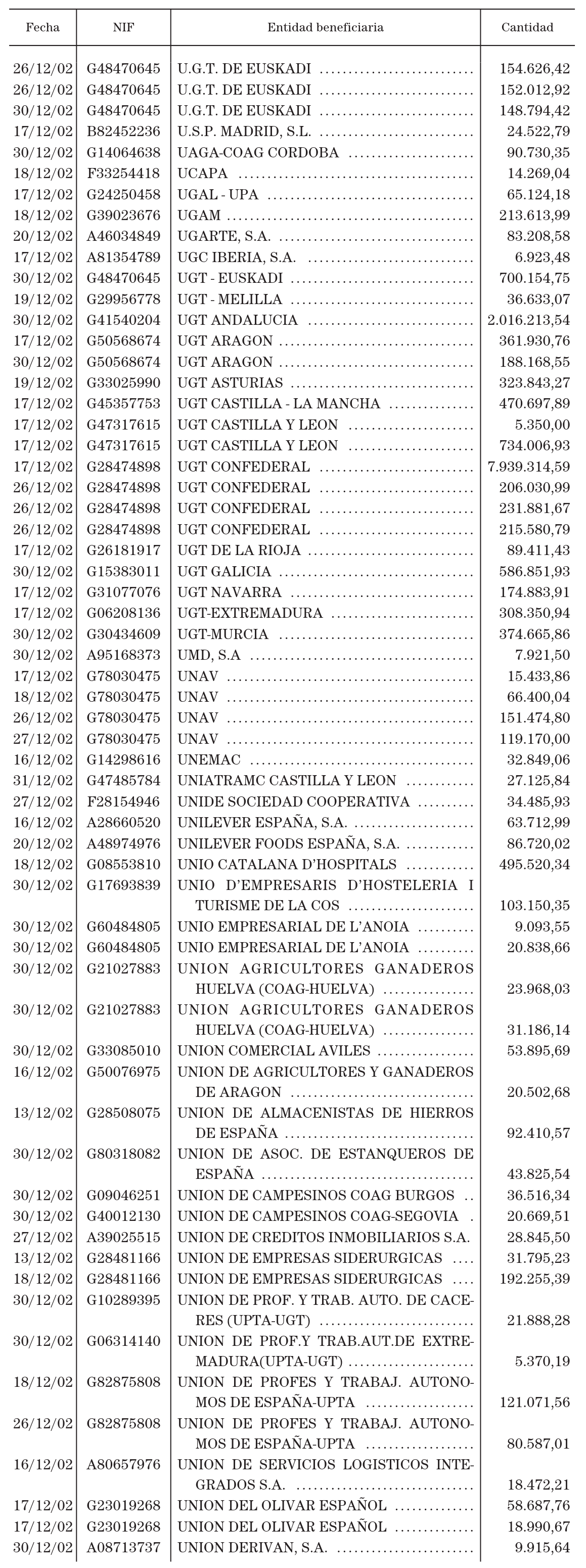 Imagen: /datos/imagenes/disp/2003/66/05552_13548001_image170.png