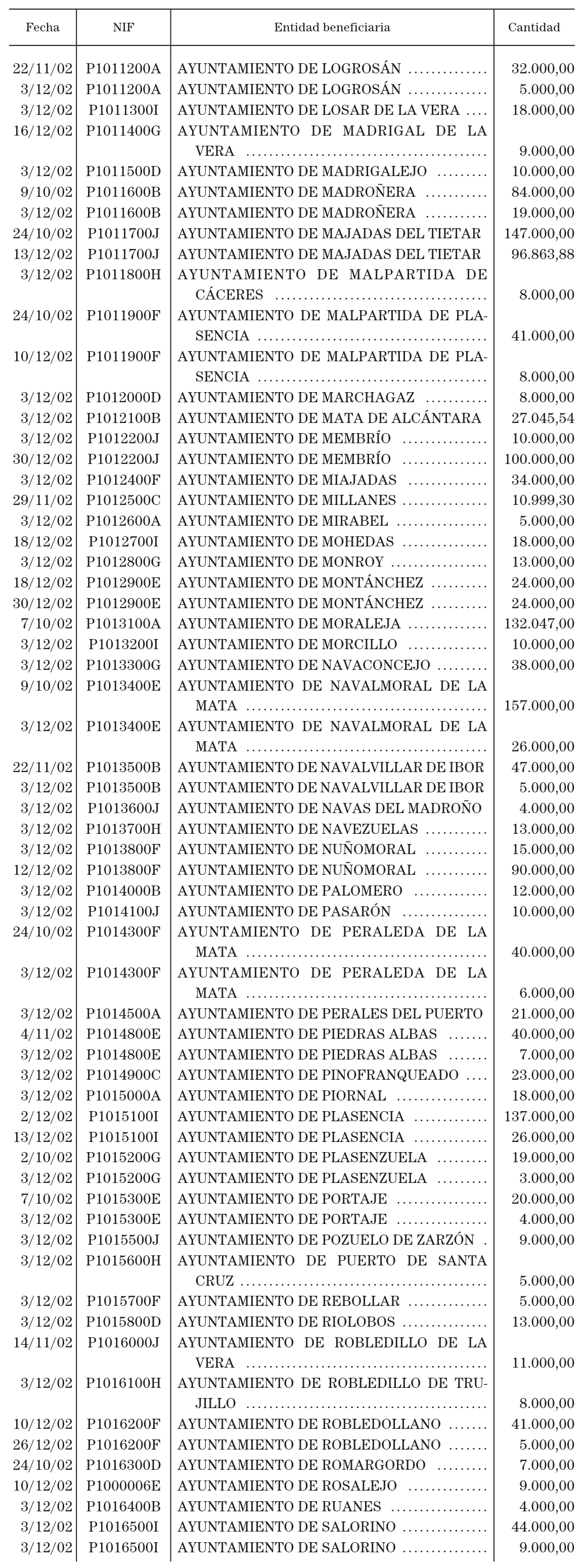 Imagen: /datos/imagenes/disp/2003/66/05552_13548001_image18.png