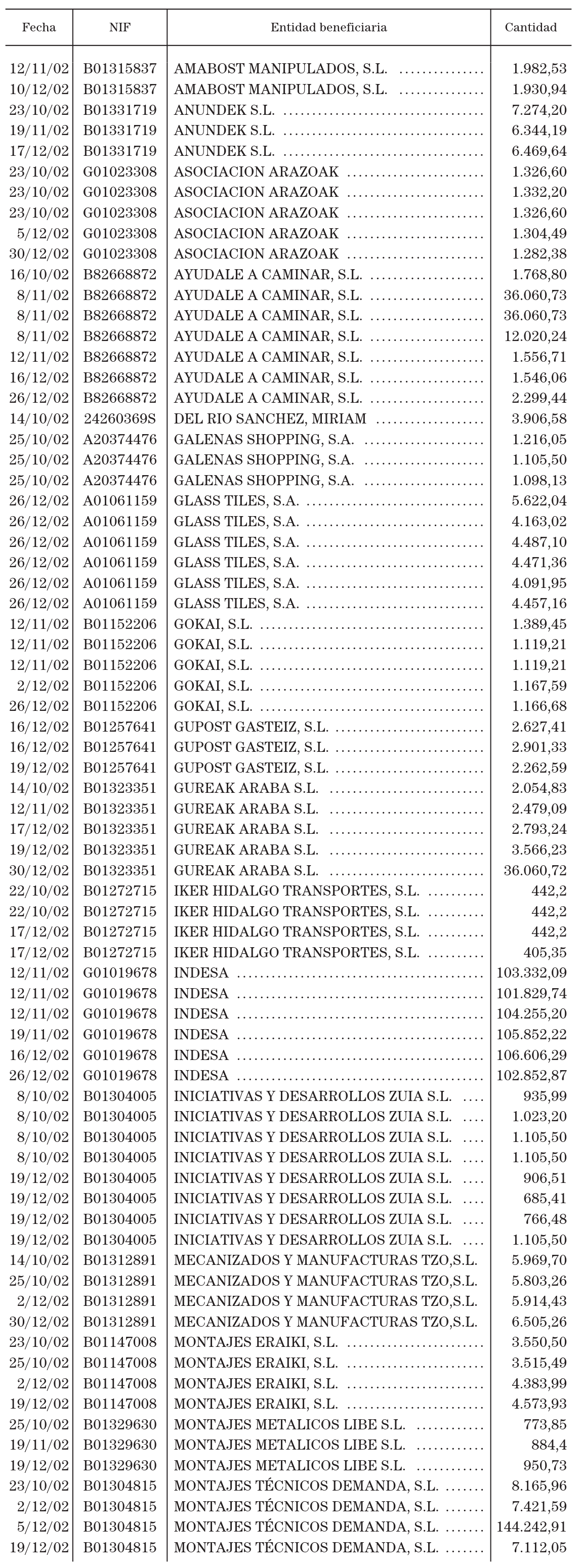 Imagen: /datos/imagenes/disp/2003/66/05552_13548001_image2.png