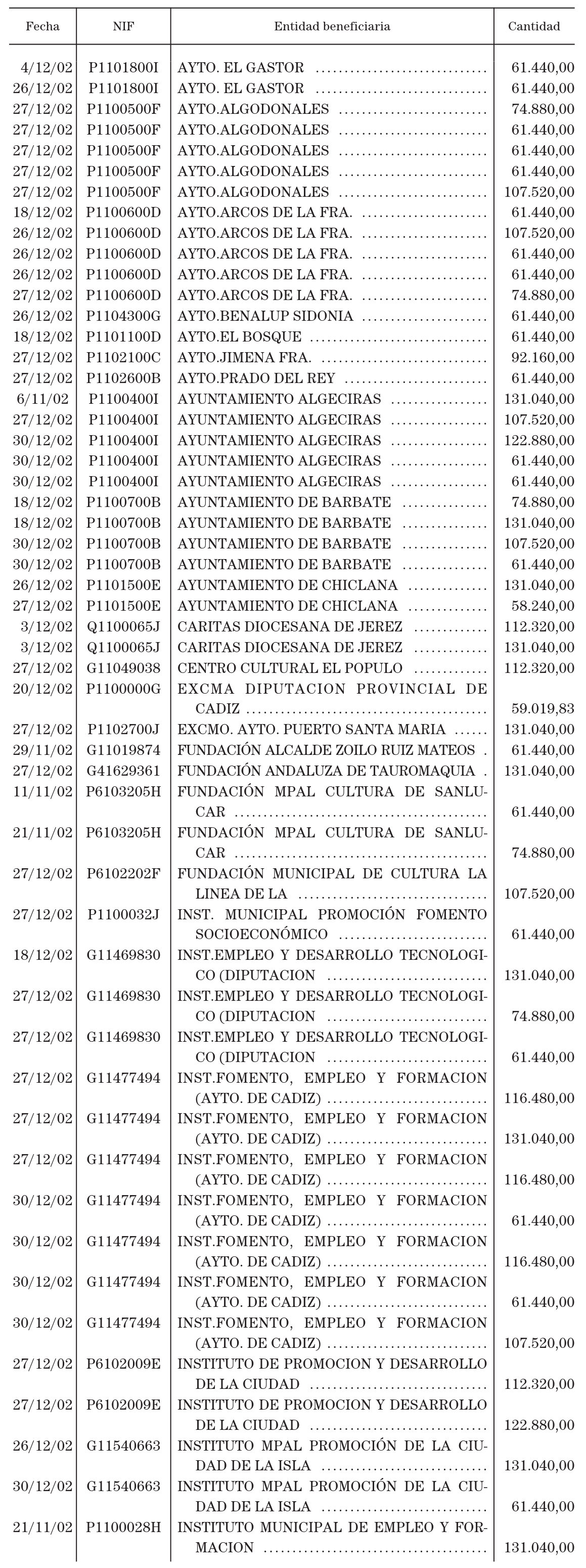 Imagen: /datos/imagenes/disp/2003/66/05552_13548001_image24.png