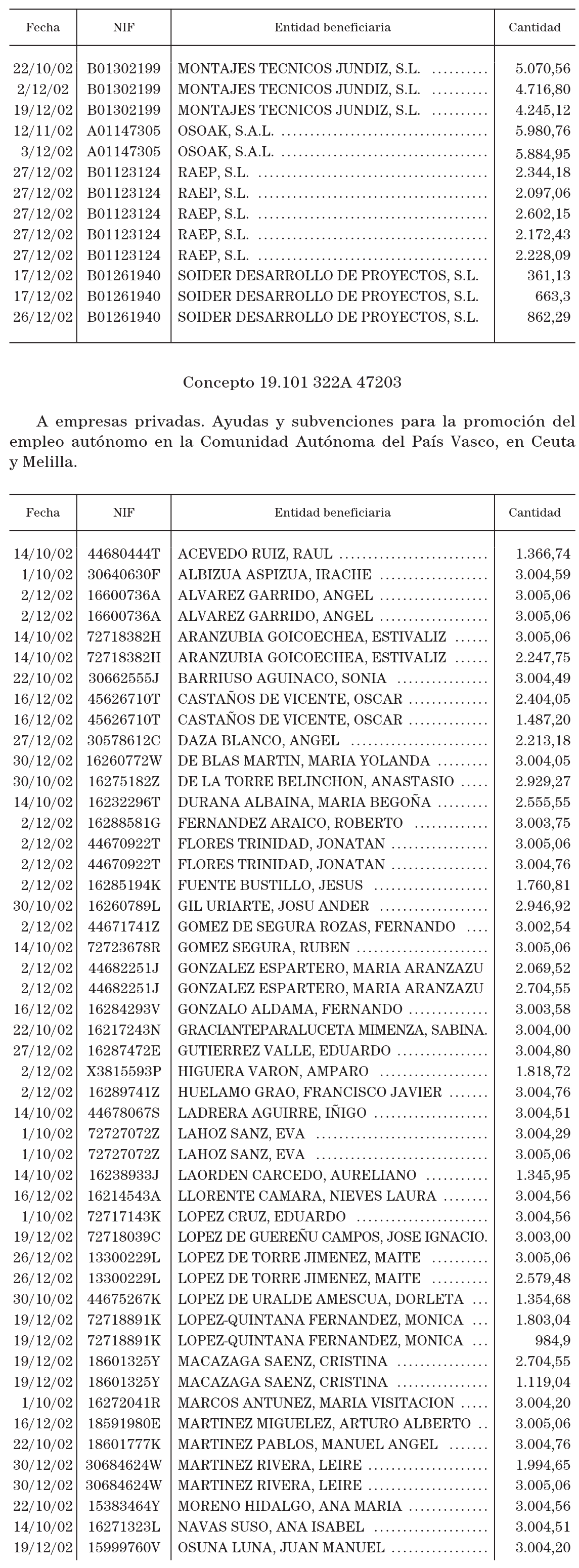 Imagen: /datos/imagenes/disp/2003/66/05552_13548001_image3.png