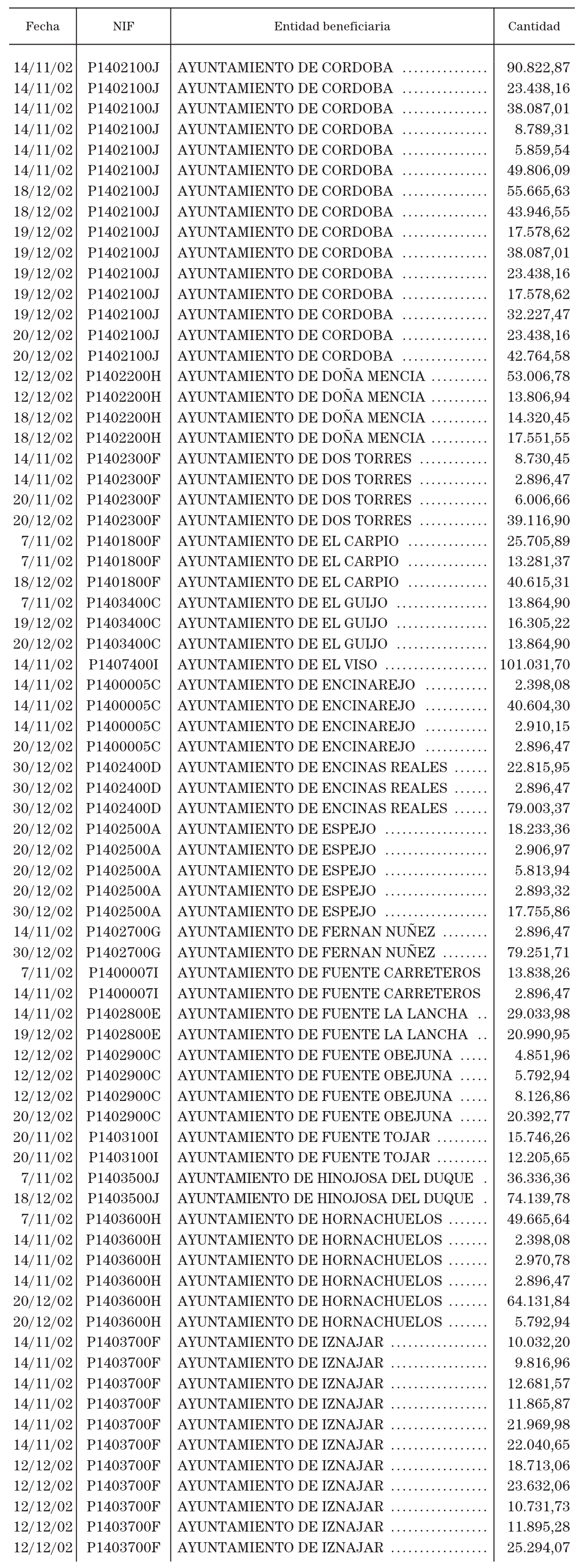 Imagen: /datos/imagenes/disp/2003/66/05552_13548001_image32.png