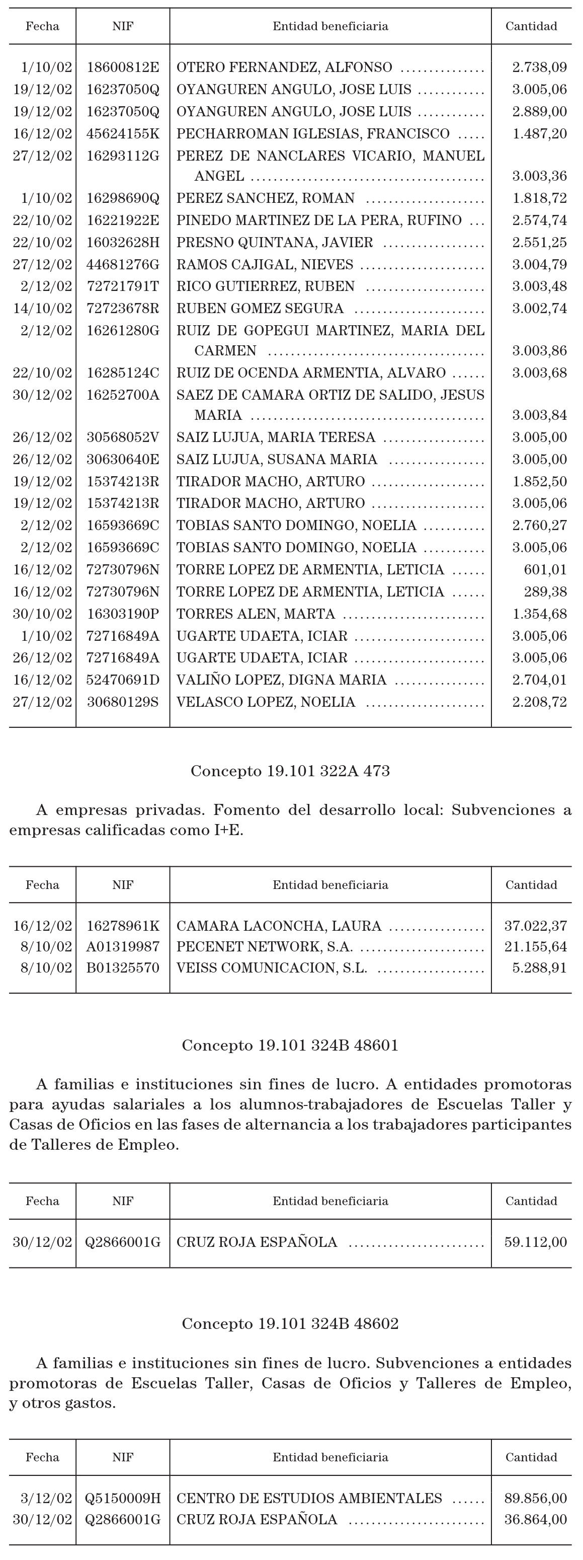 Imagen: /datos/imagenes/disp/2003/66/05552_13548001_image4.png