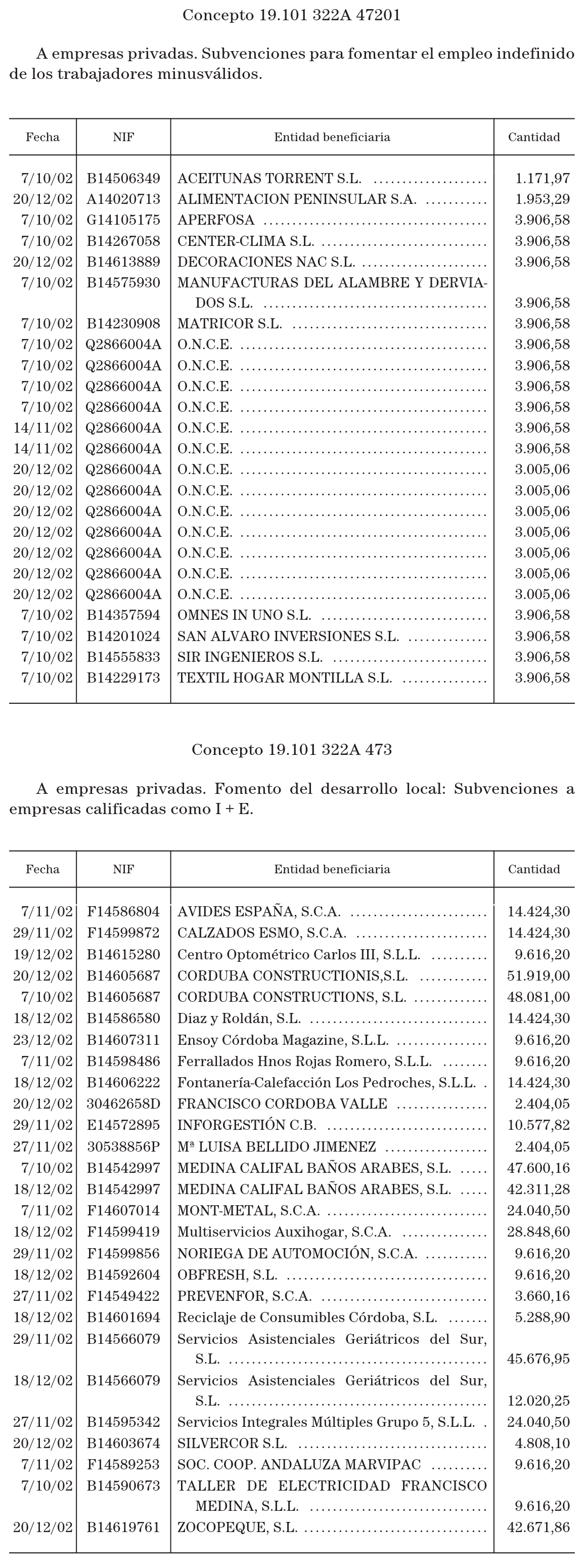 Imagen: /datos/imagenes/disp/2003/66/05552_13548001_image40.png