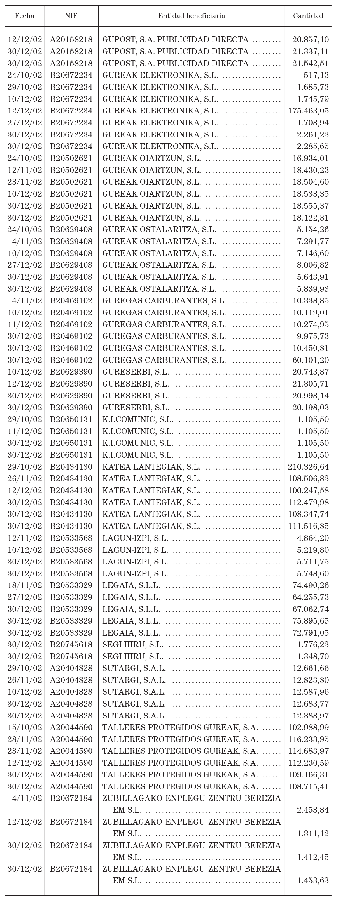 Imagen: /datos/imagenes/disp/2003/66/05552_13548001_image54.png