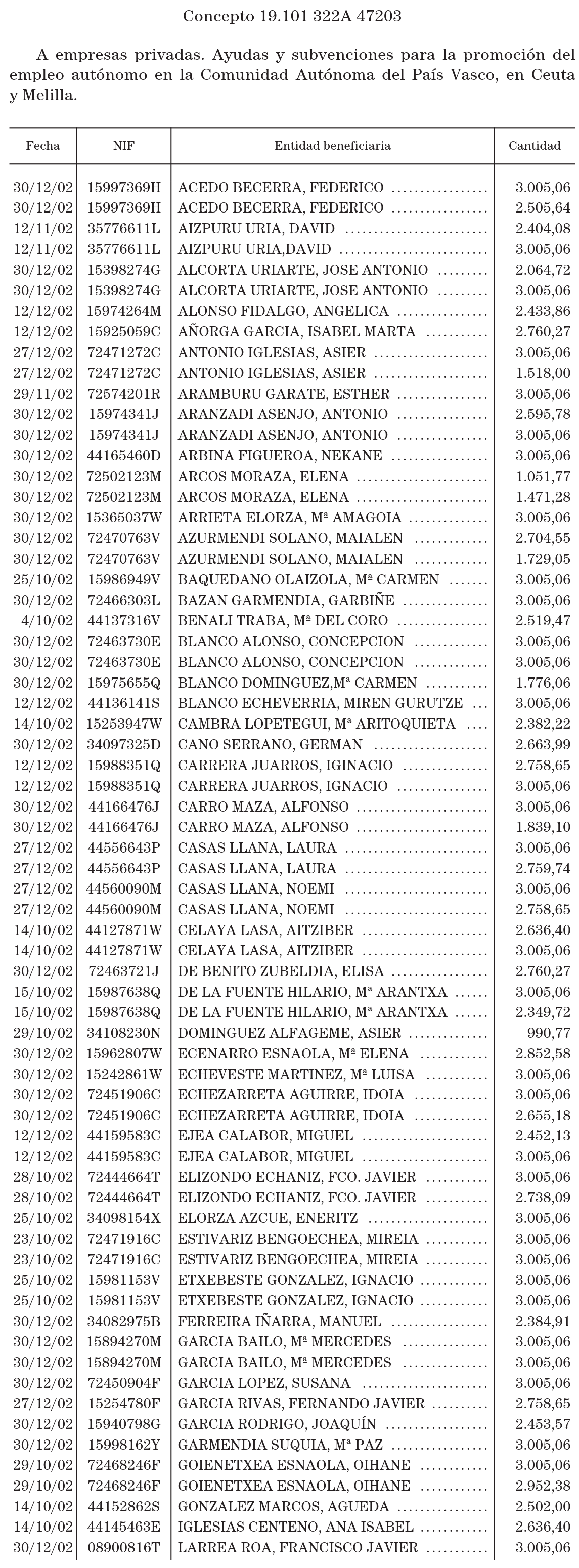 Imagen: /datos/imagenes/disp/2003/66/05552_13548001_image55.png