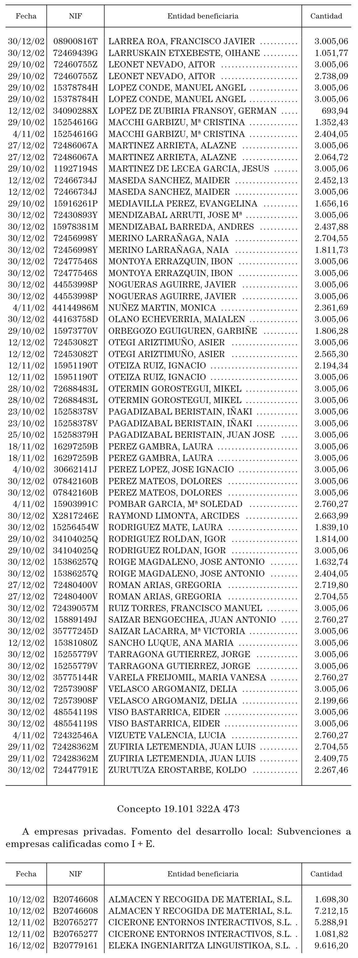 Imagen: /datos/imagenes/disp/2003/66/05552_13548001_image56.png