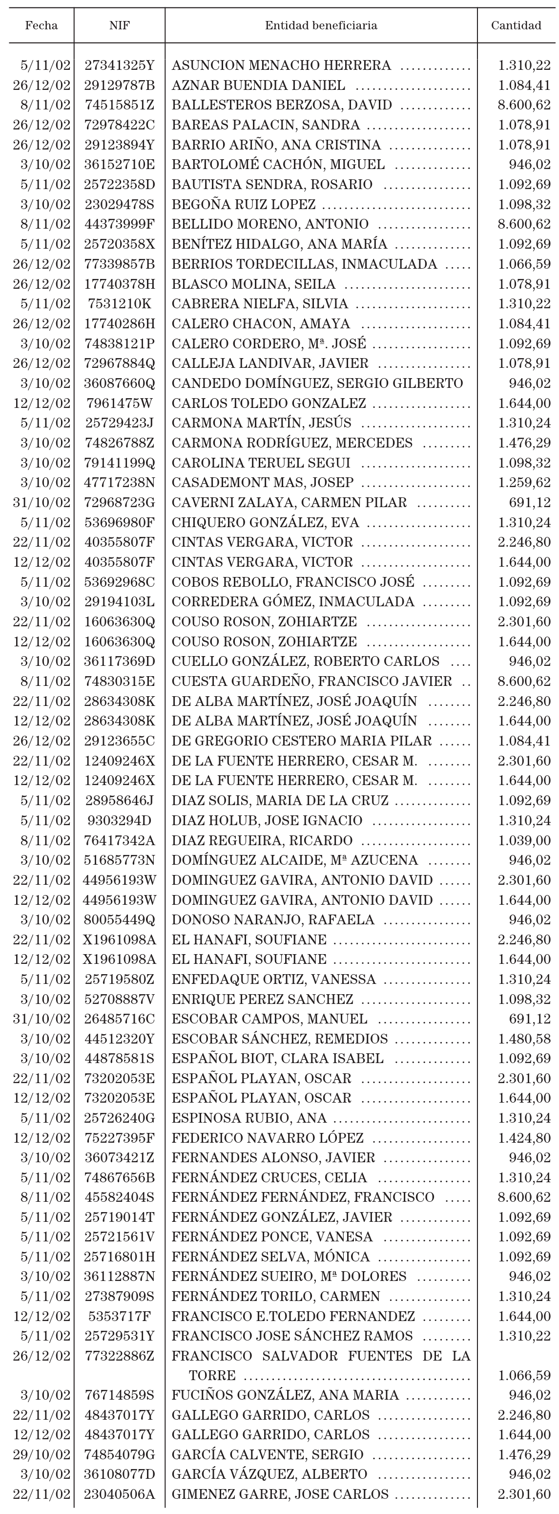 Imagen: /datos/imagenes/disp/2003/66/05552_13548001_image65.png
