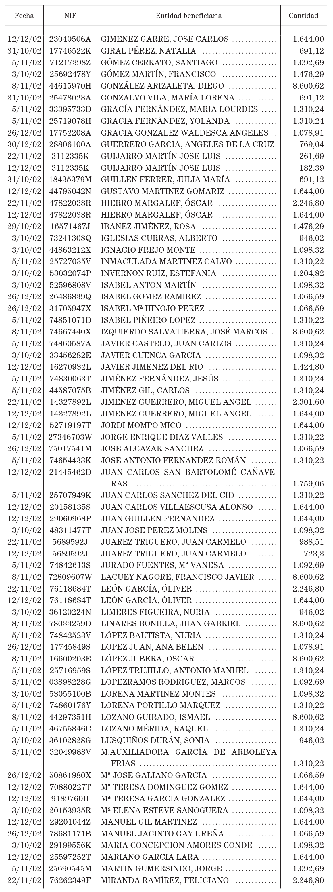 Imagen: /datos/imagenes/disp/2003/66/05552_13548001_image66.png