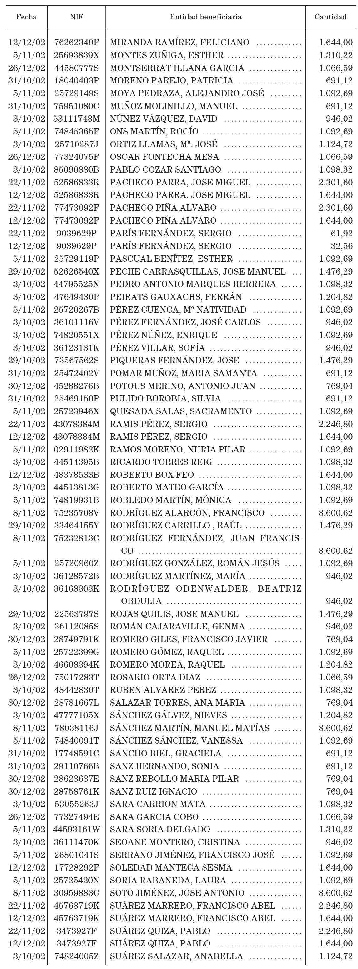 Imagen: /datos/imagenes/disp/2003/66/05552_13548001_image67.png