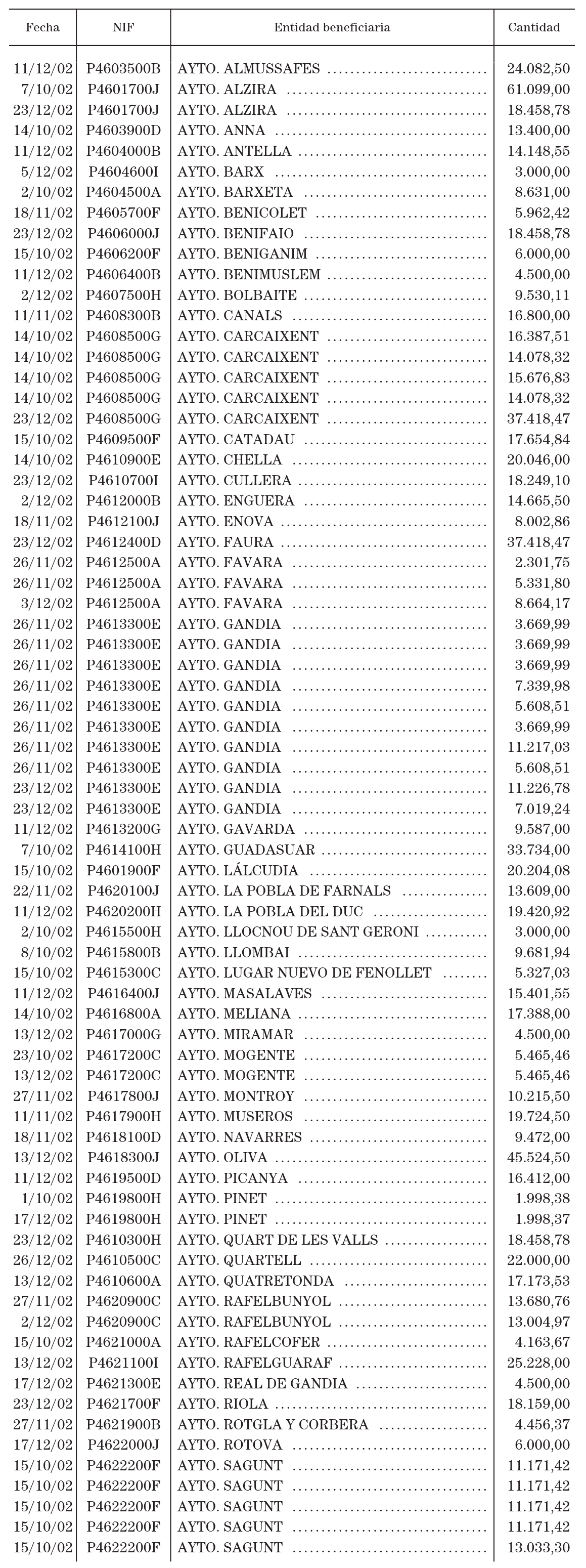 Imagen: /datos/imagenes/disp/2003/66/05552_13548001_image94.png
